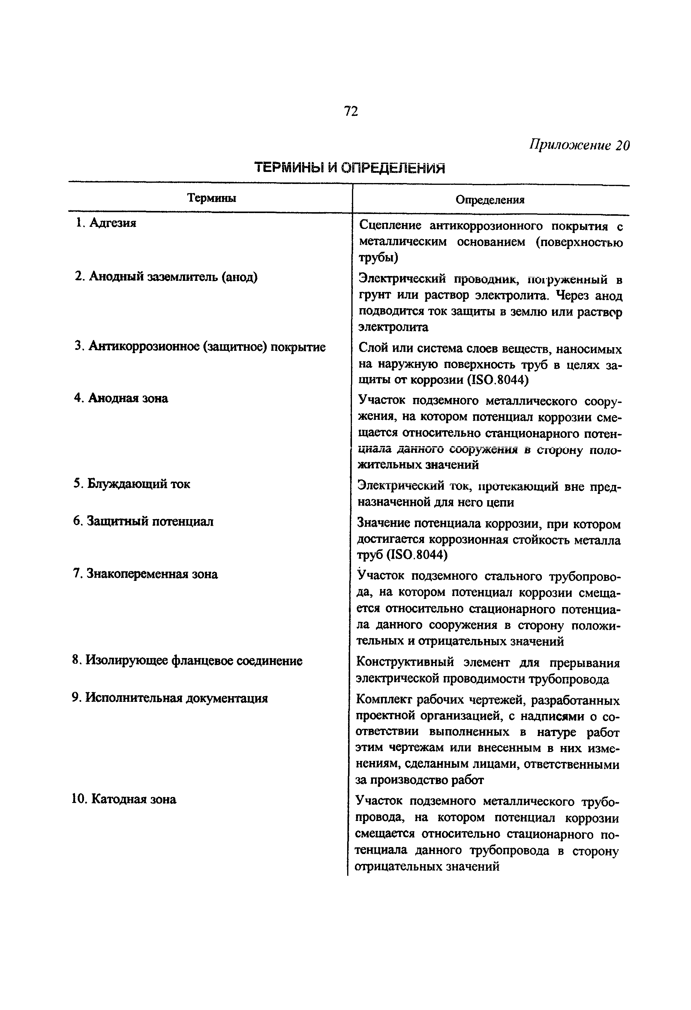 РД 34.20.518-95