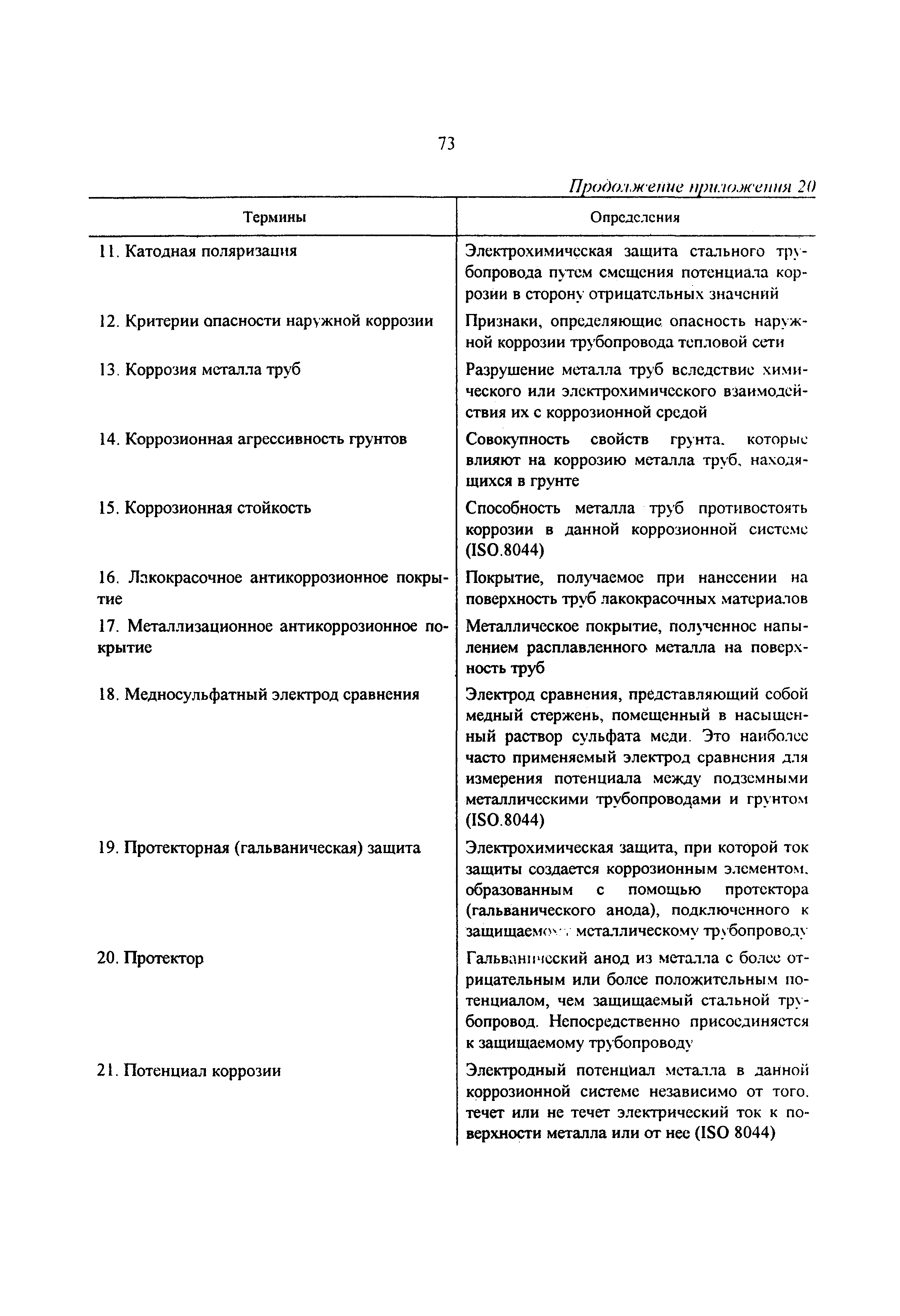 РД 34.20.518-95