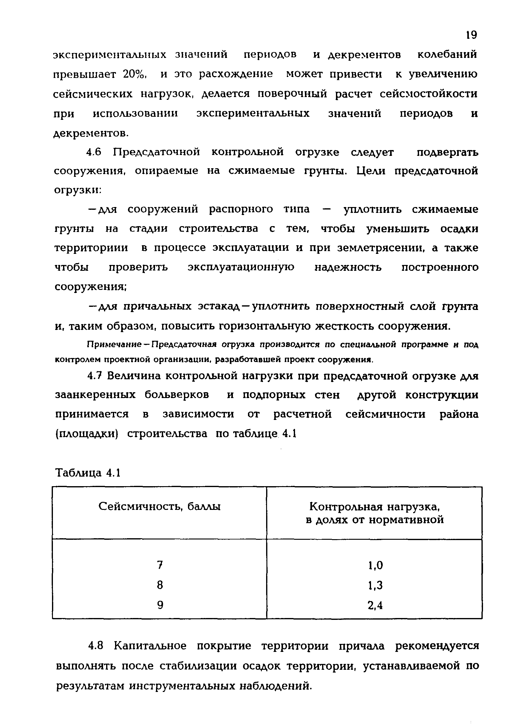 Р 31.3.02-98