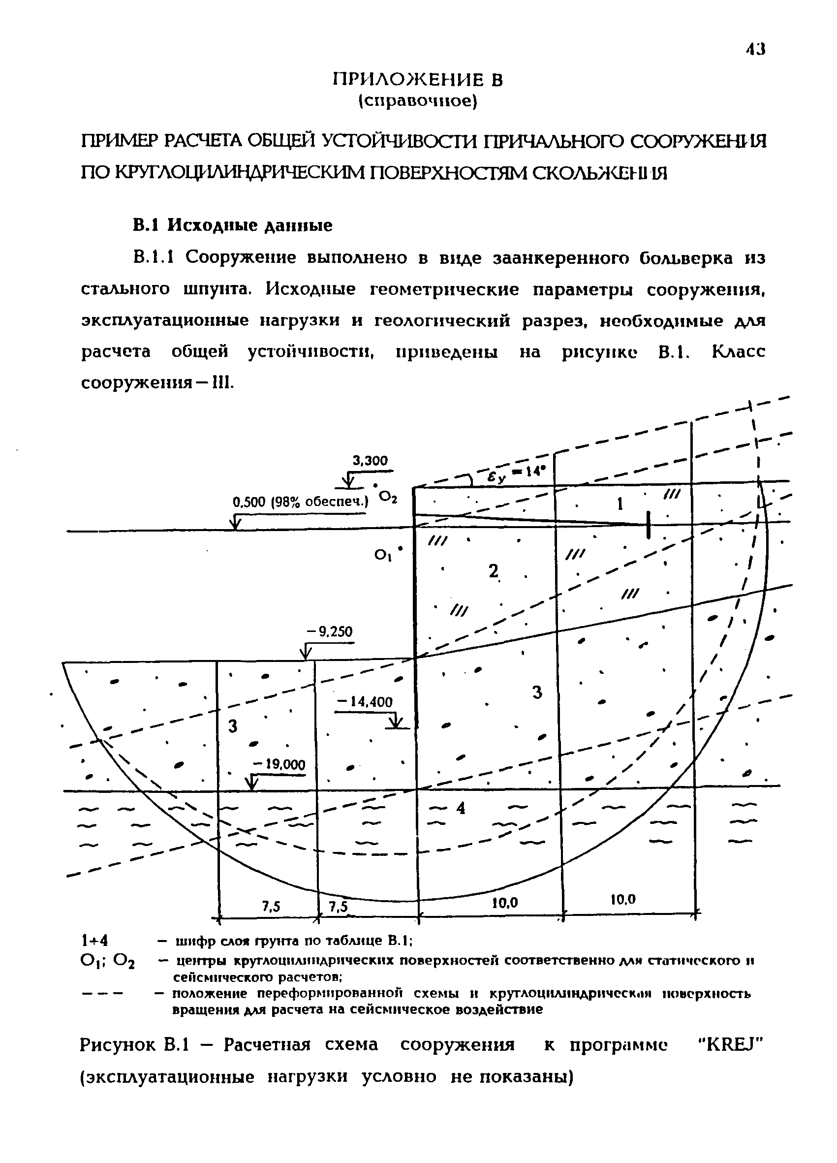 Р 31.3.02-98