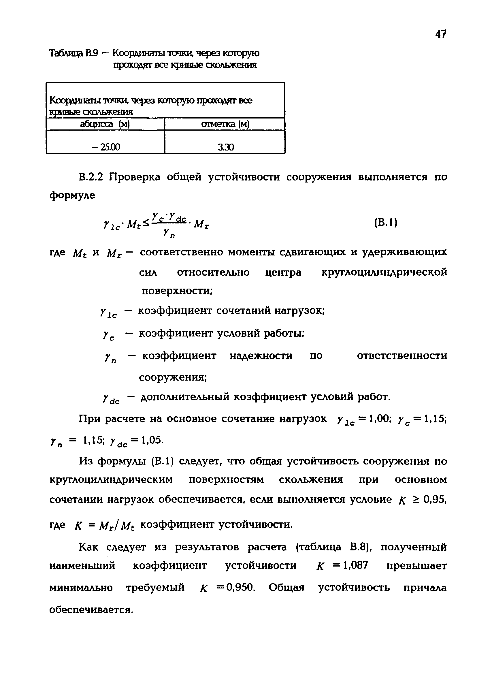 Р 31.3.02-98