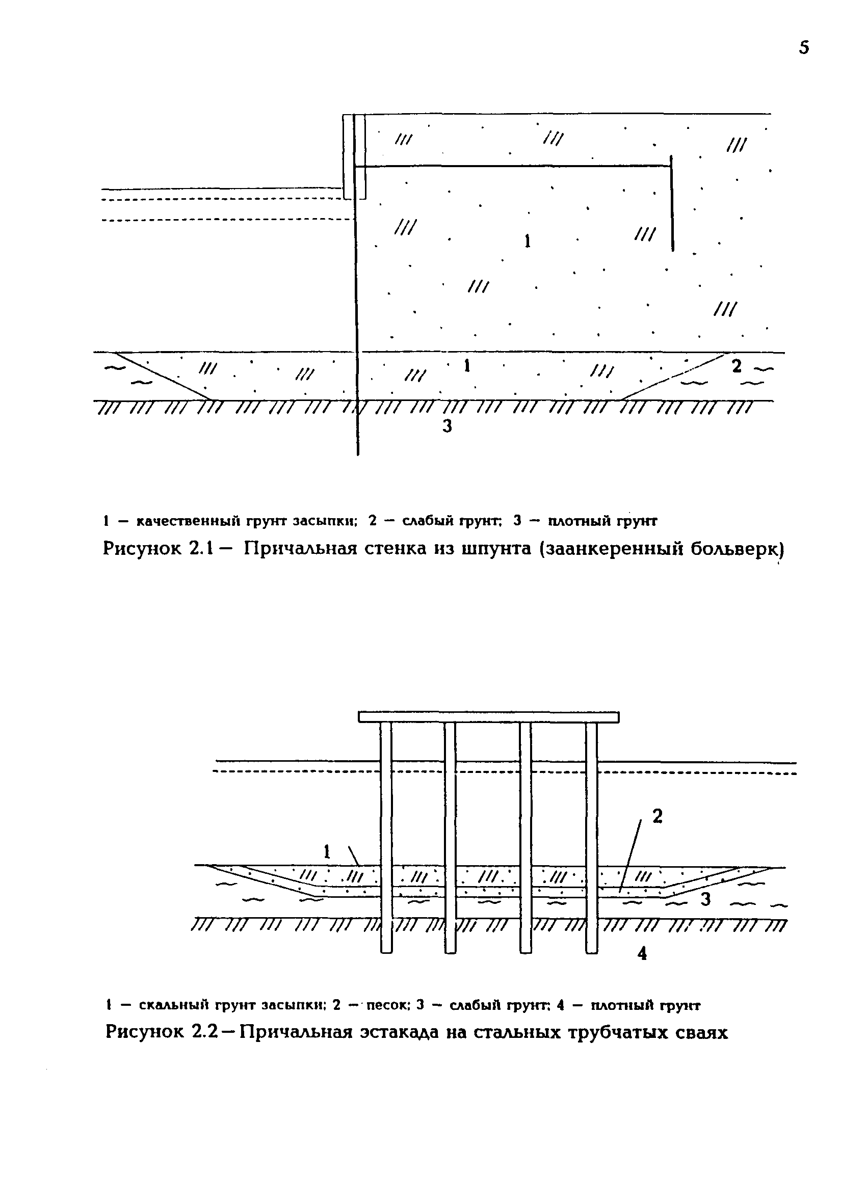 Р 31.3.02-98