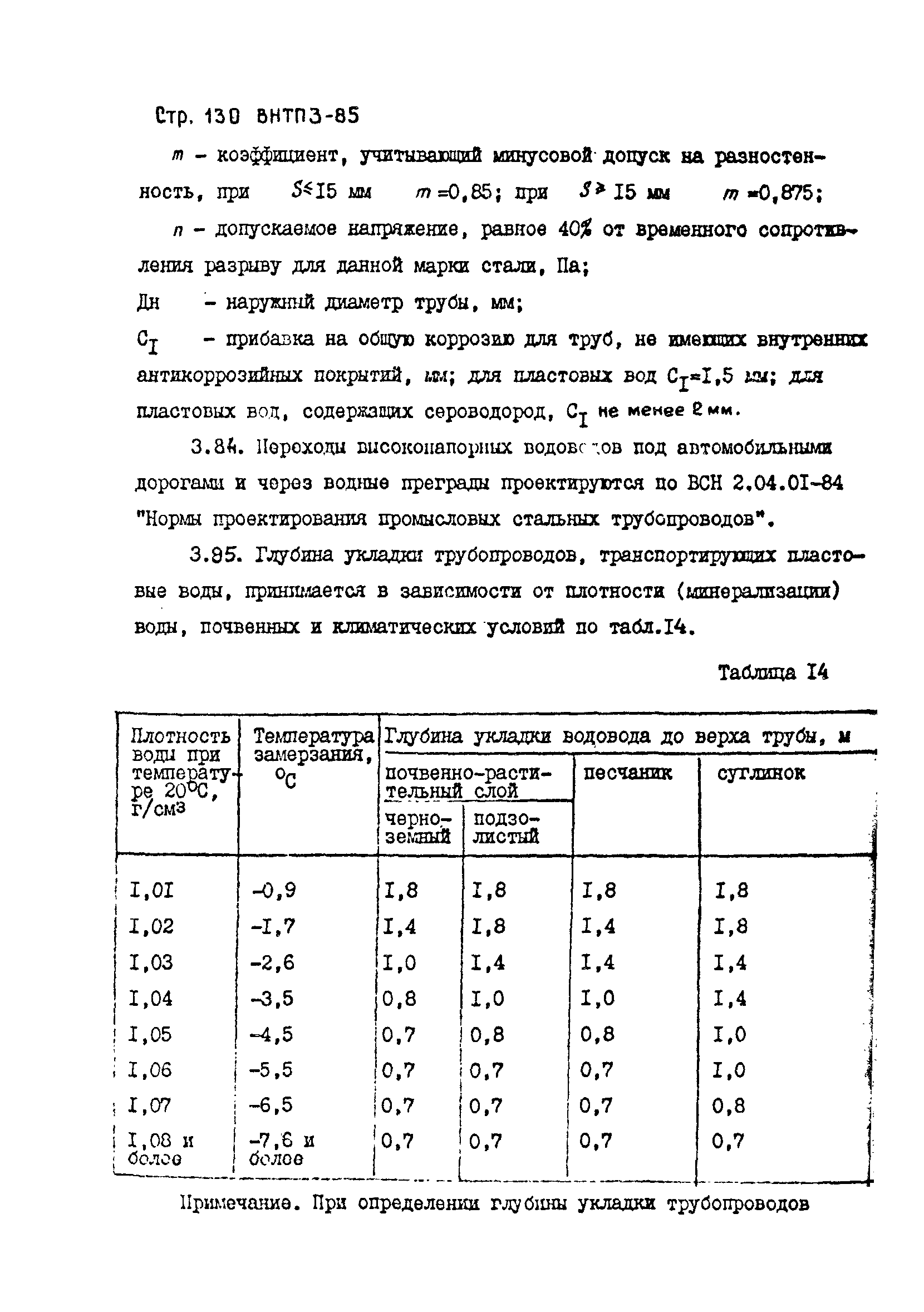 ВНТП 3-85