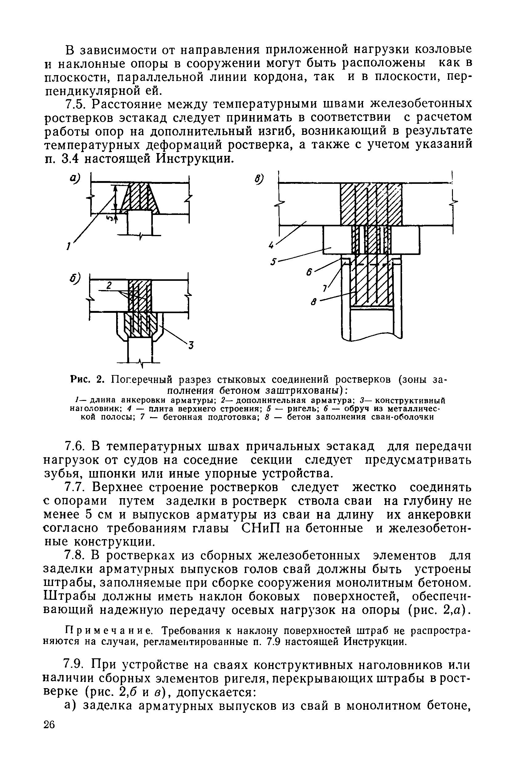 ВСН 3-80/Минморфлот