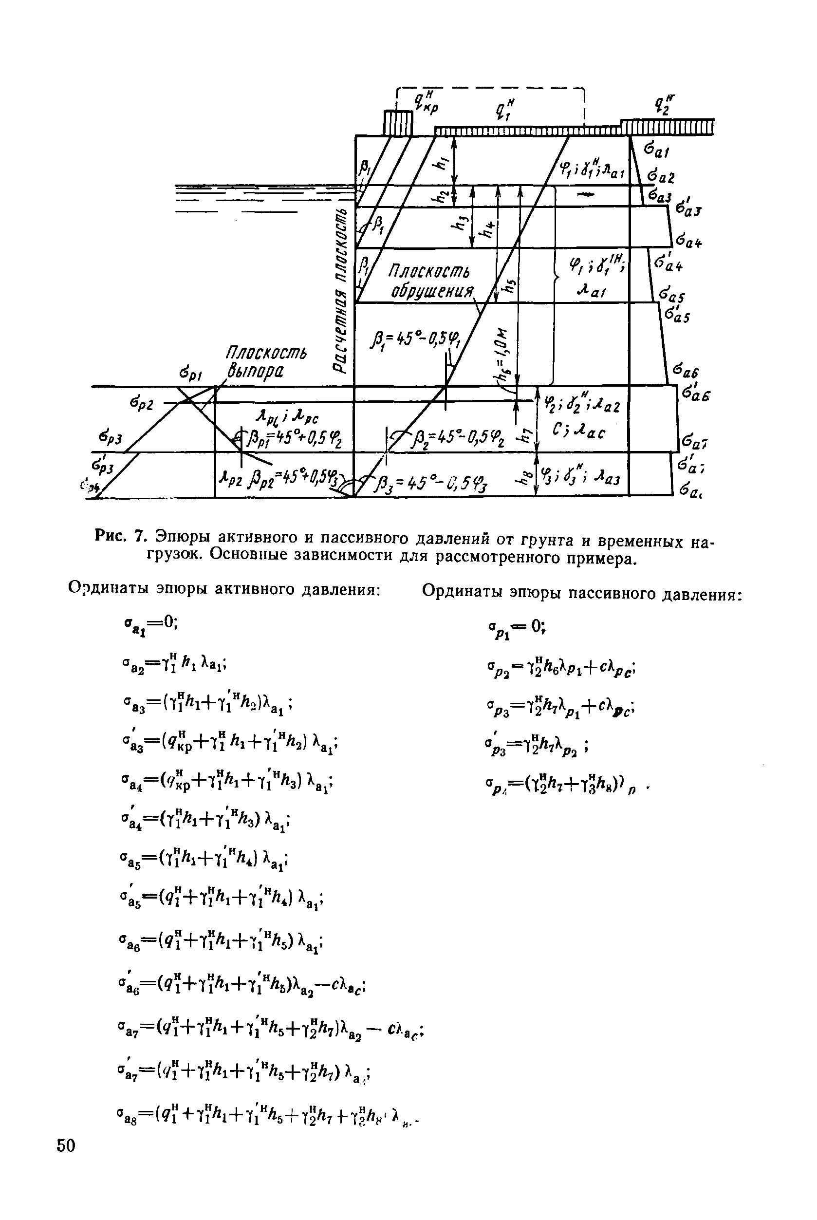 ВСН 3-80/Минморфлот