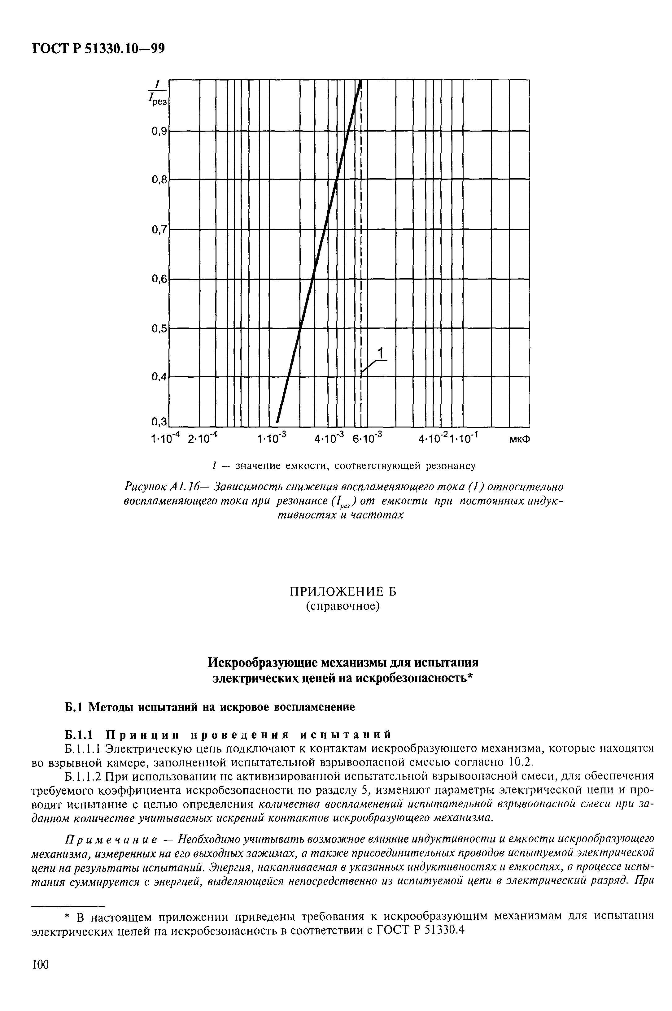 ГОСТ Р 51330.10-99