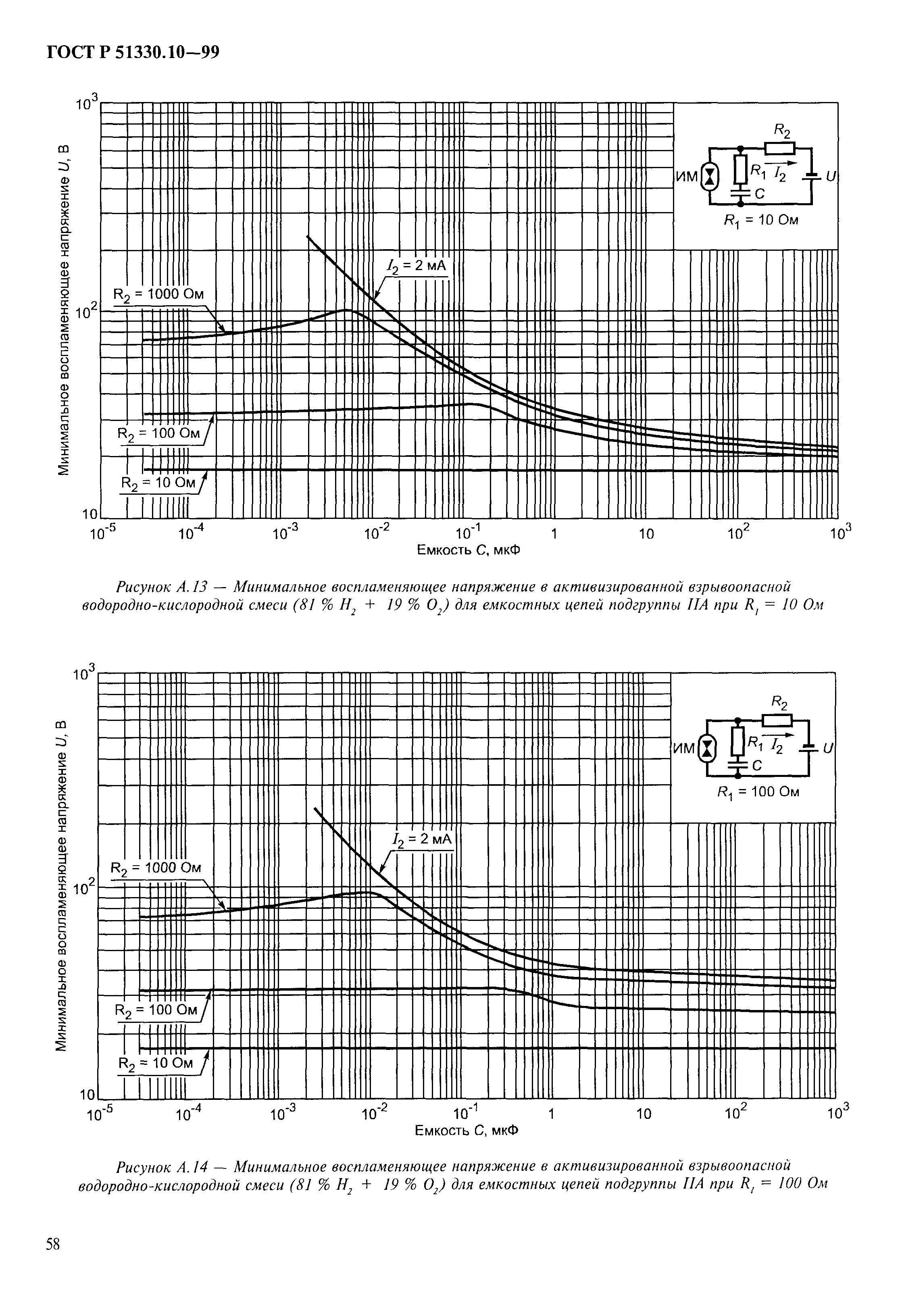 ГОСТ Р 51330.10-99