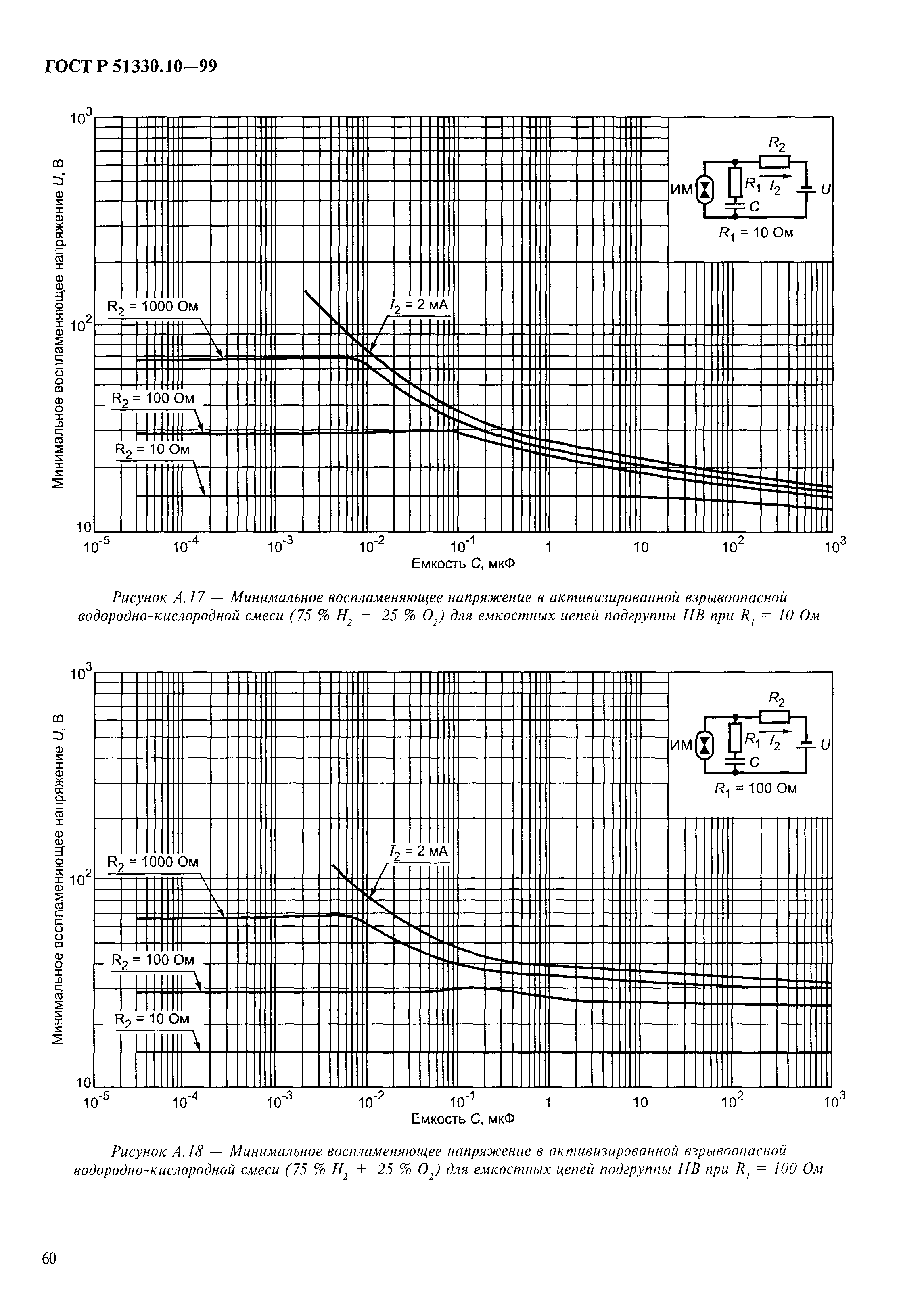 ГОСТ Р 51330.10-99