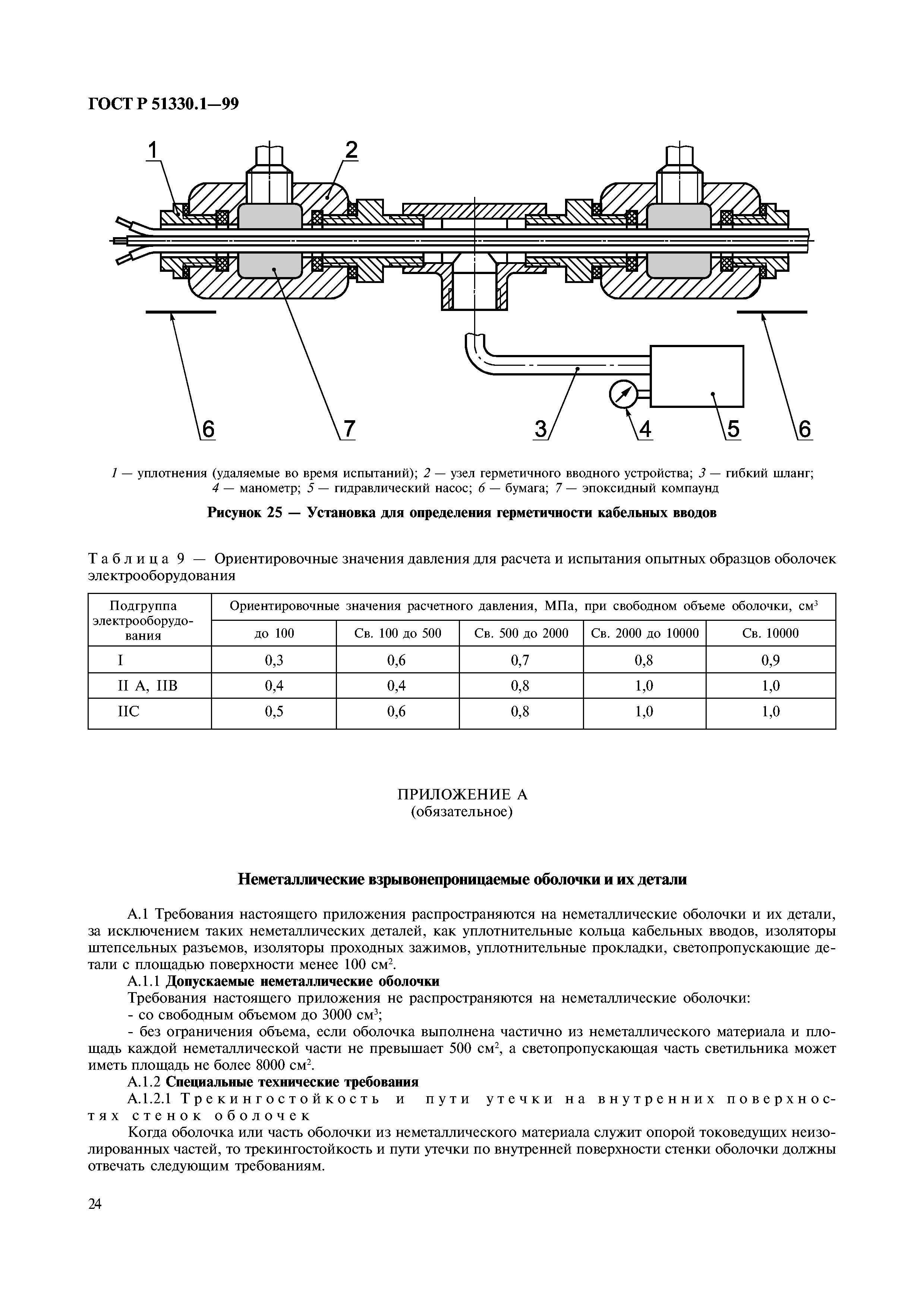 ГОСТ Р 51330.1-99