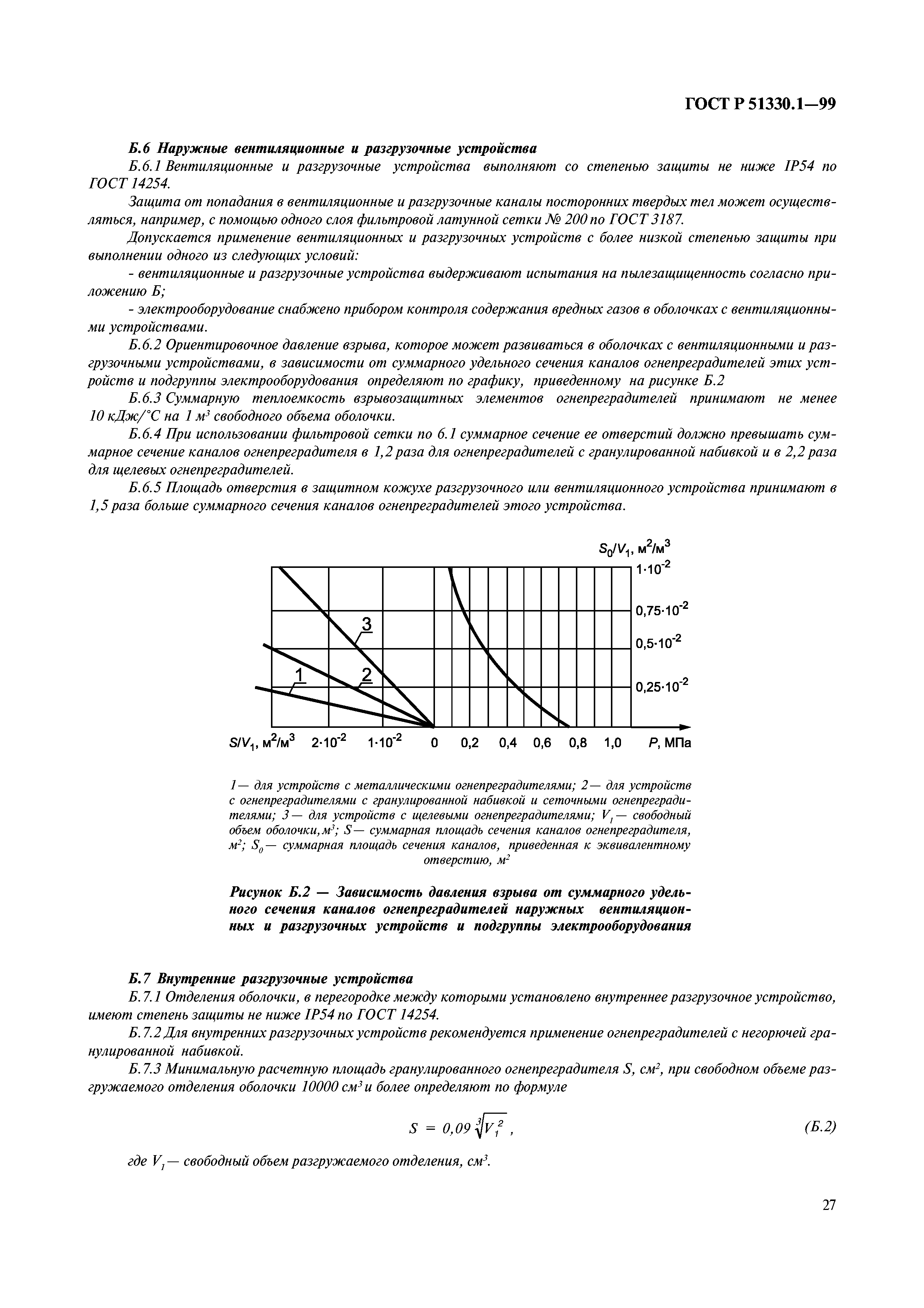 ГОСТ Р 51330.1-99