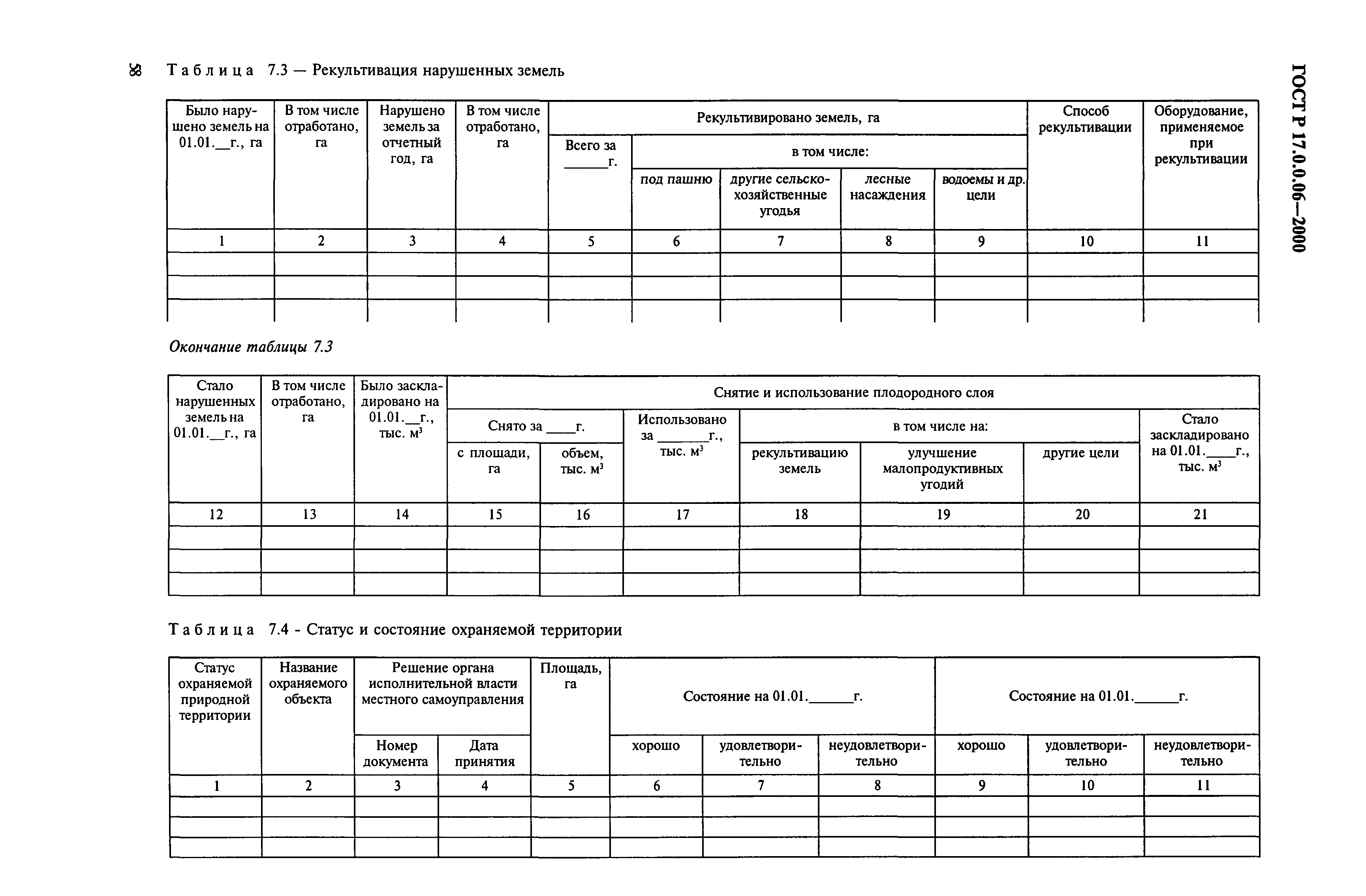 ГОСТ Р 17.0.0.06-2000