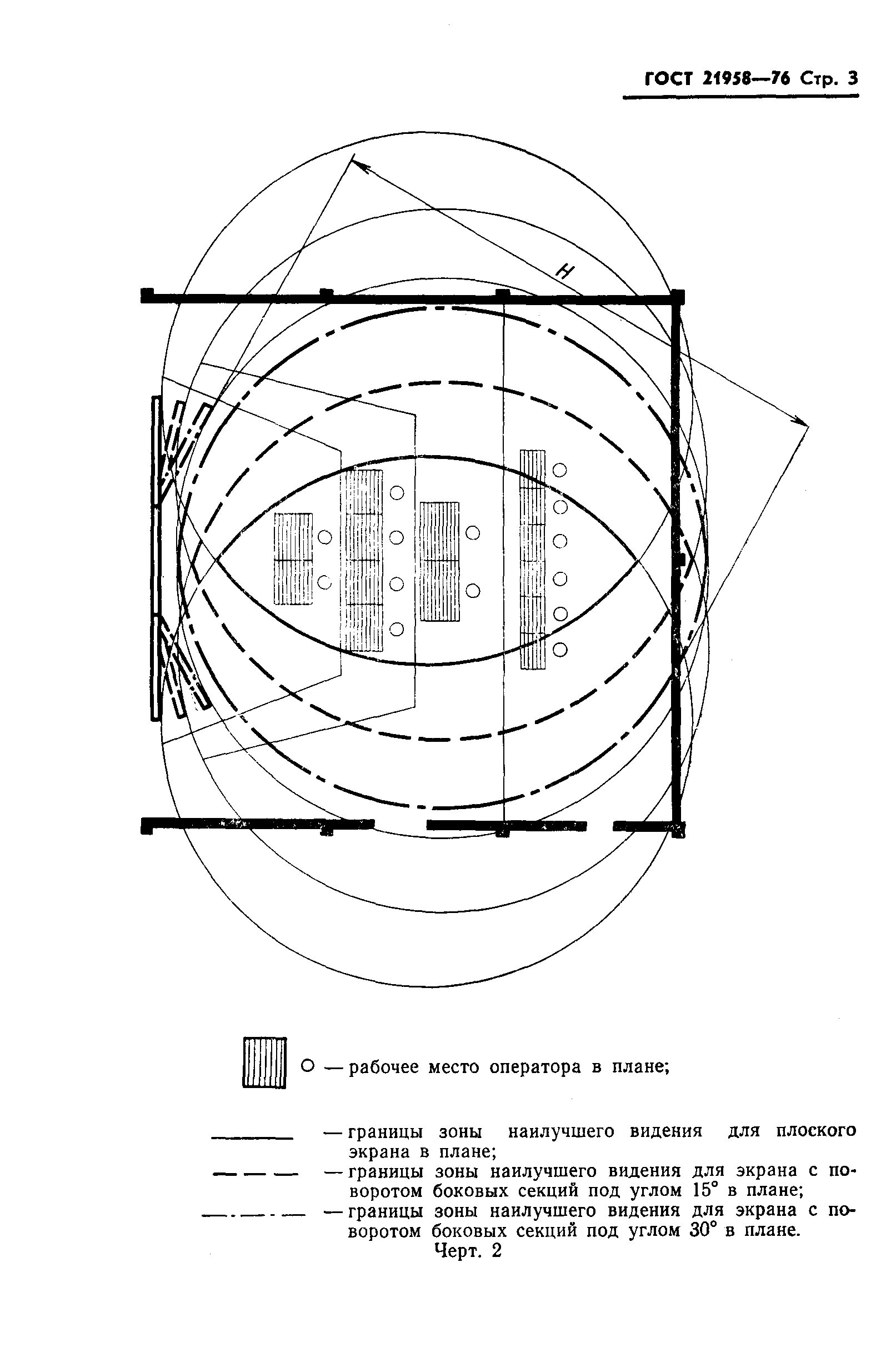 ГОСТ 21958-76