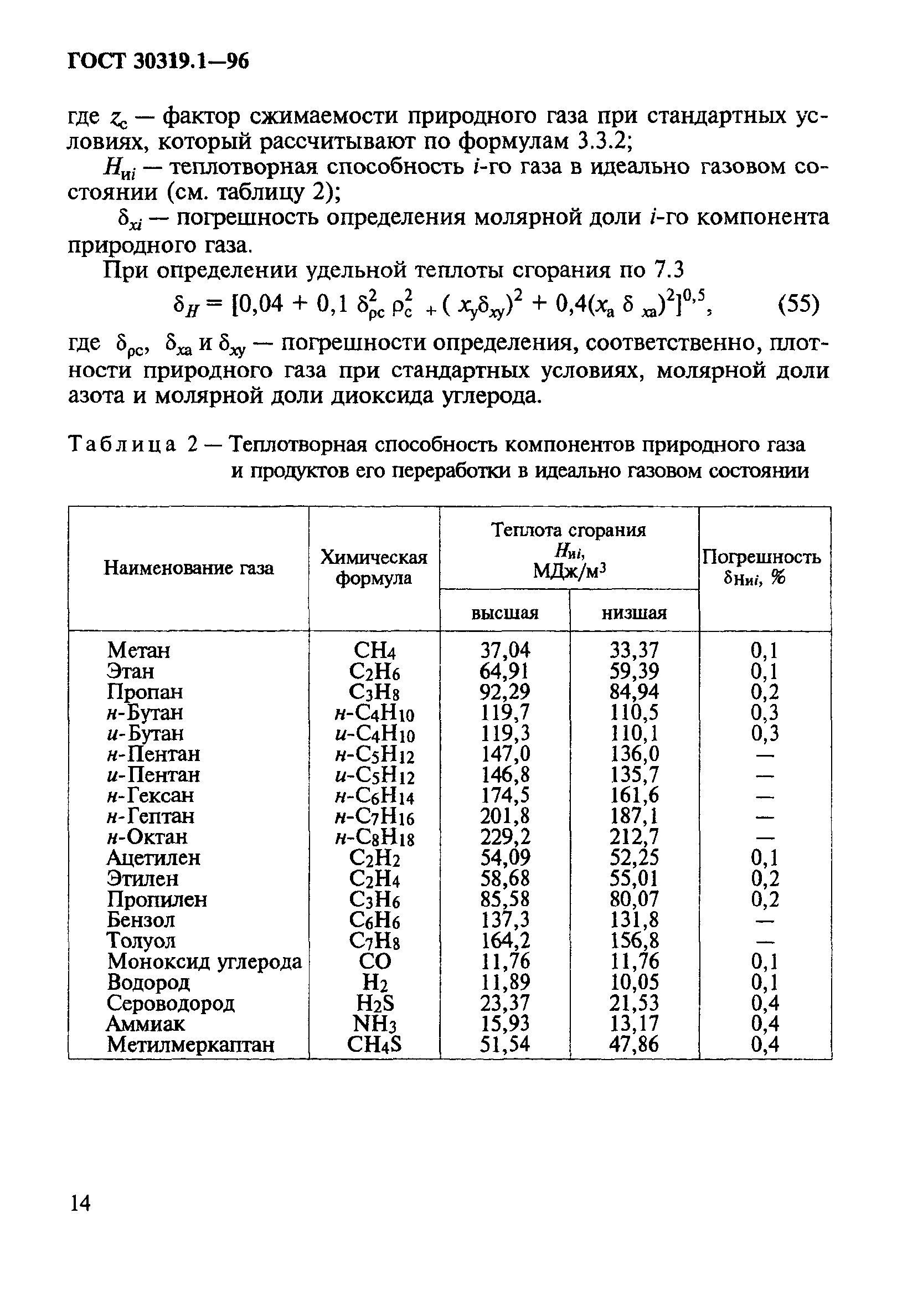 ГОСТ 30319.1-96