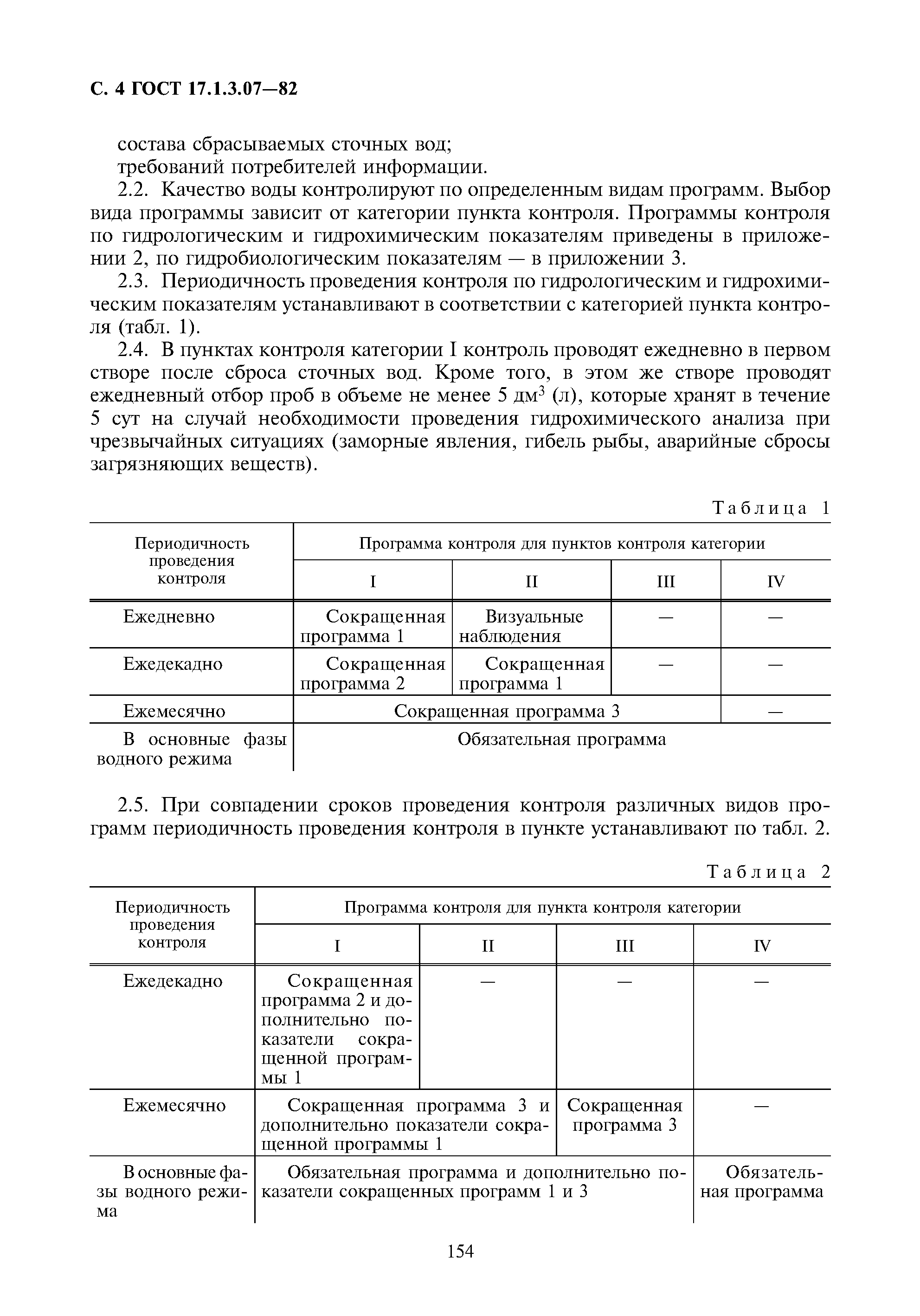 ГОСТ 17.1.3.07-82