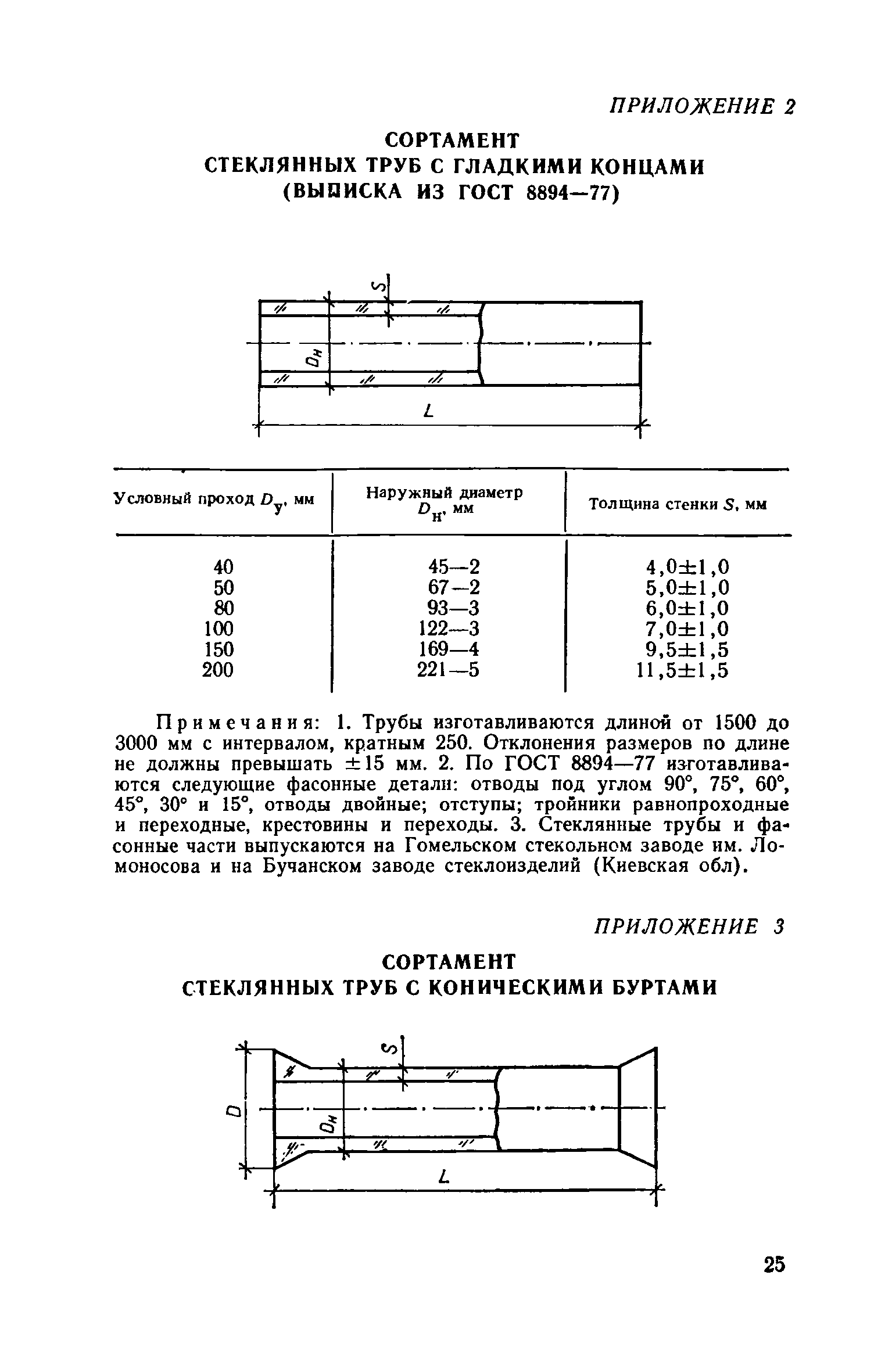 СН 437-81