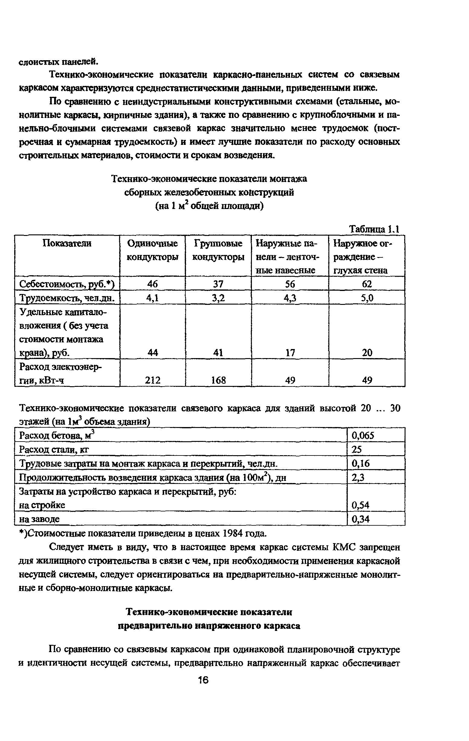 Рекомендации 