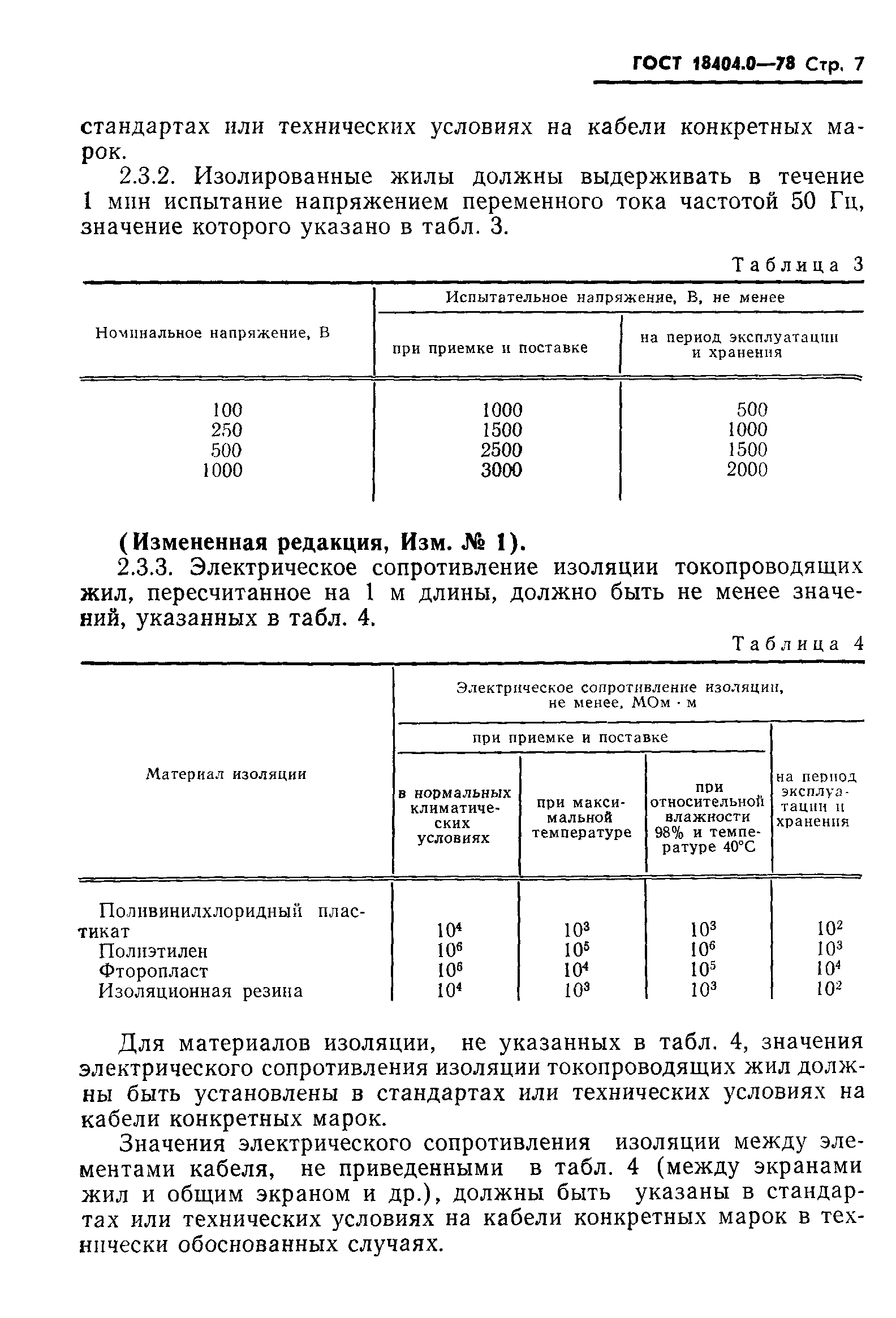 ГОСТ 18404.0-78