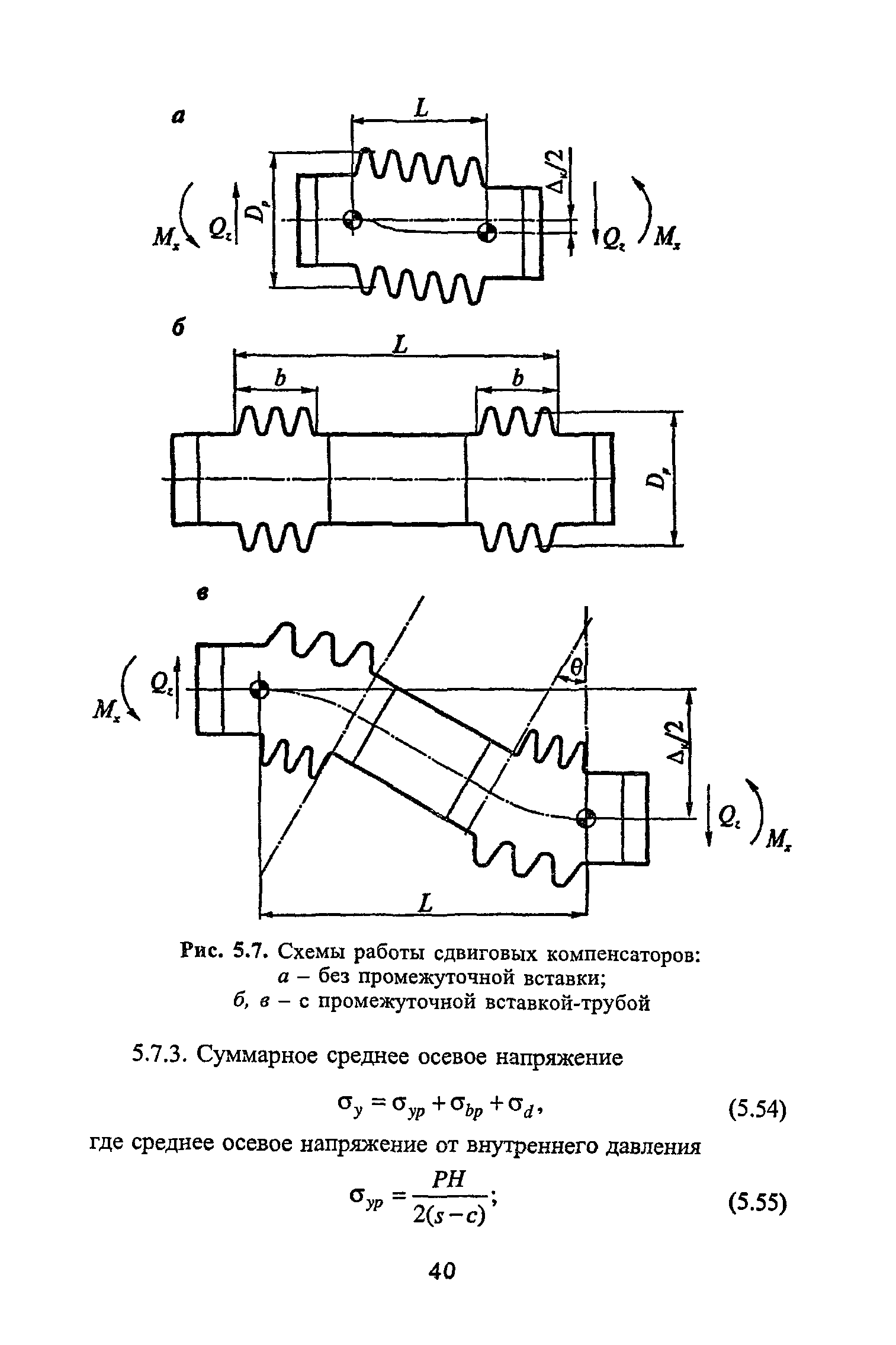 РД 10-400-01