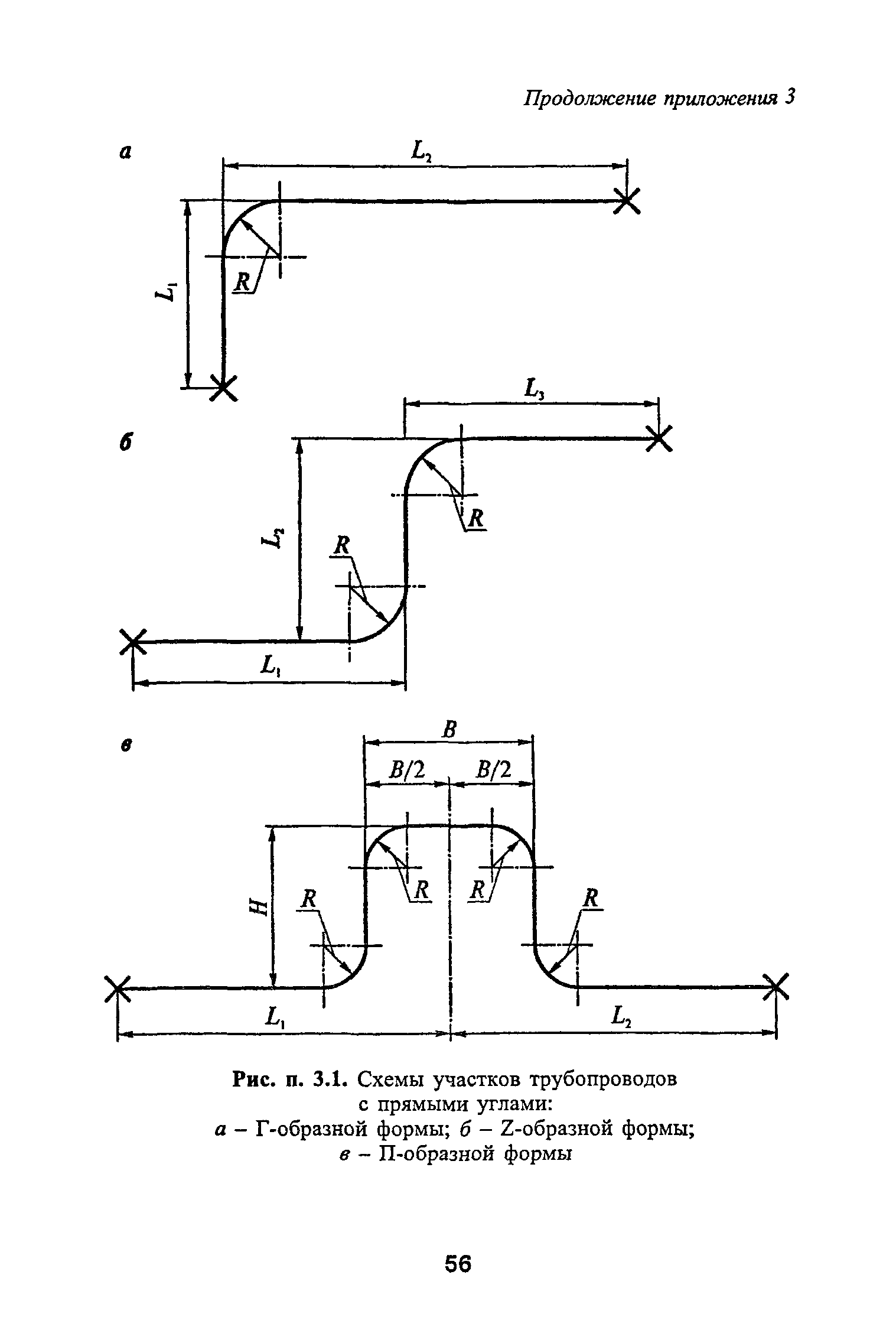 РД 10-400-01