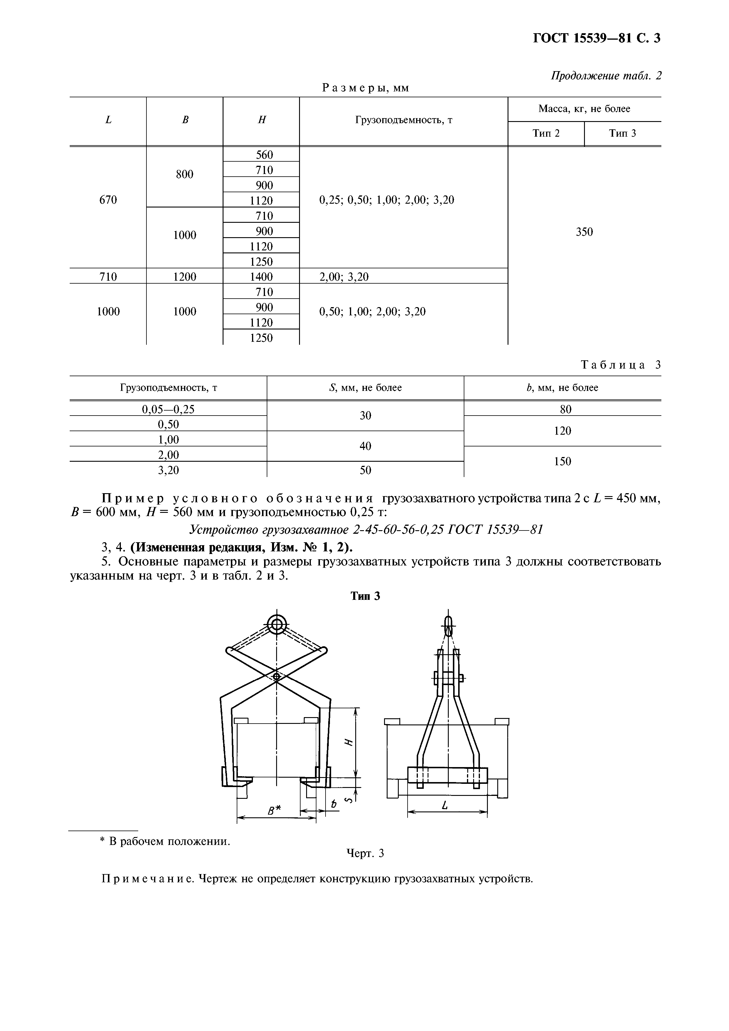 ГОСТ 15539-81