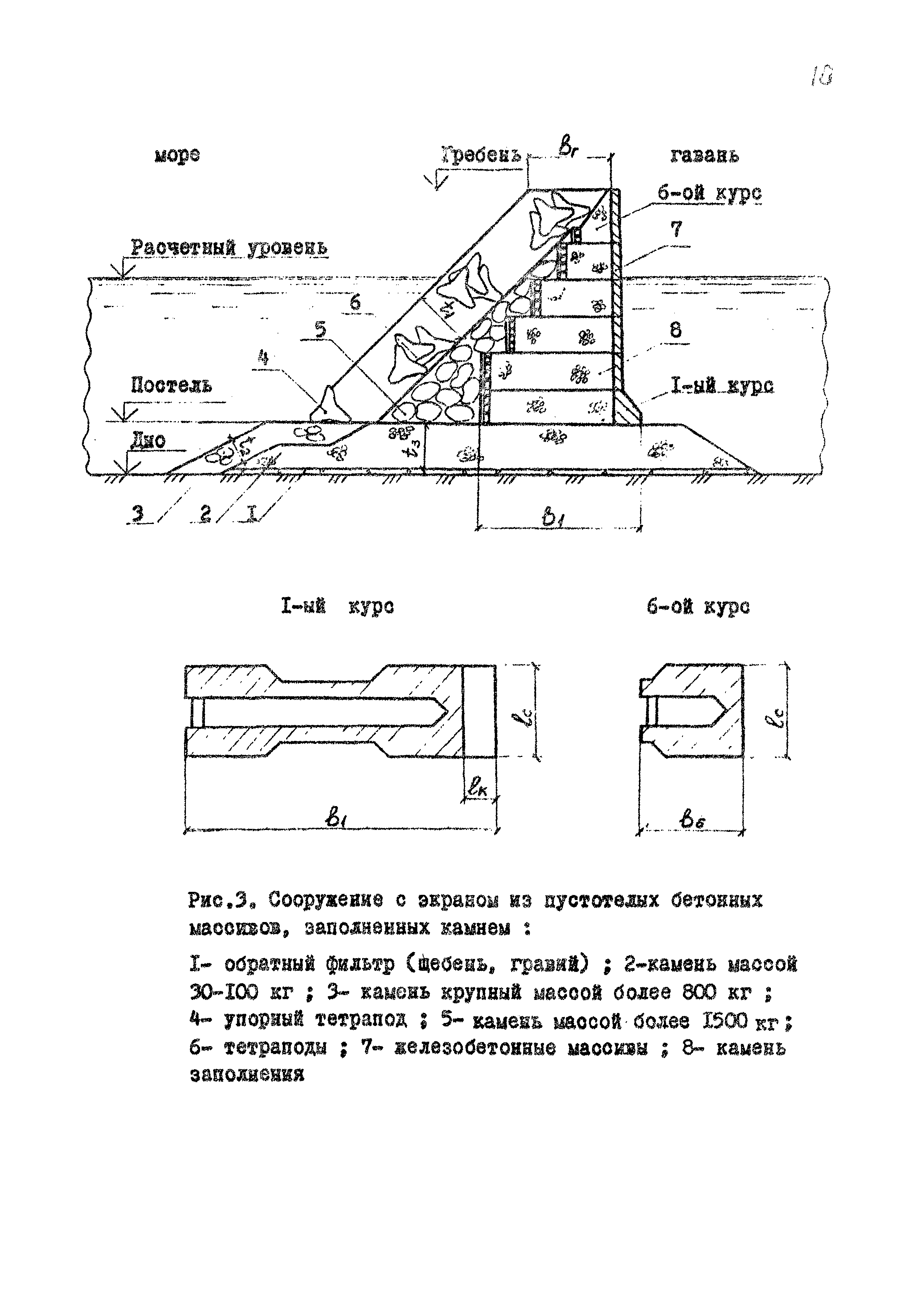 РД 31.31.36-85