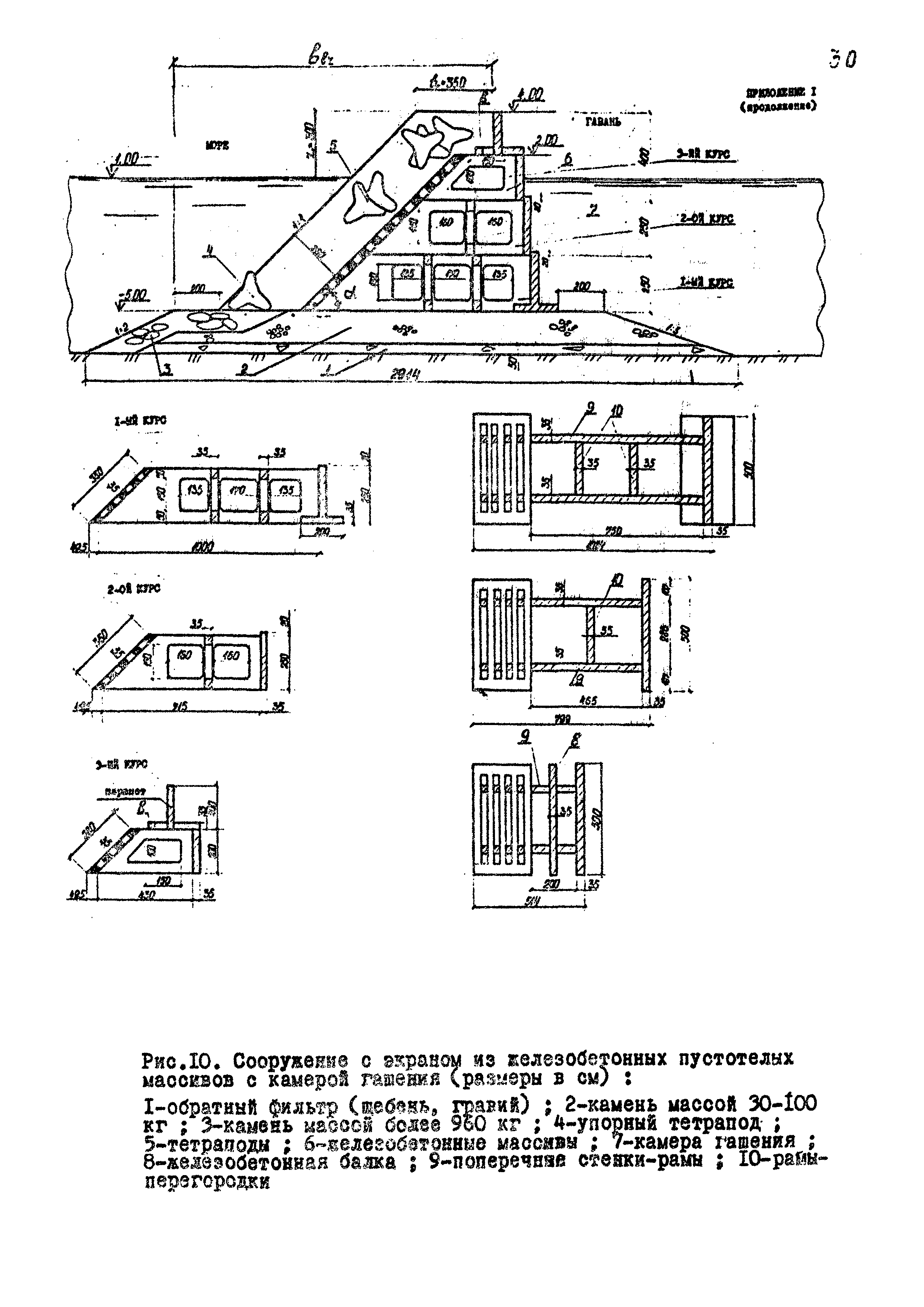 РД 31.31.36-85