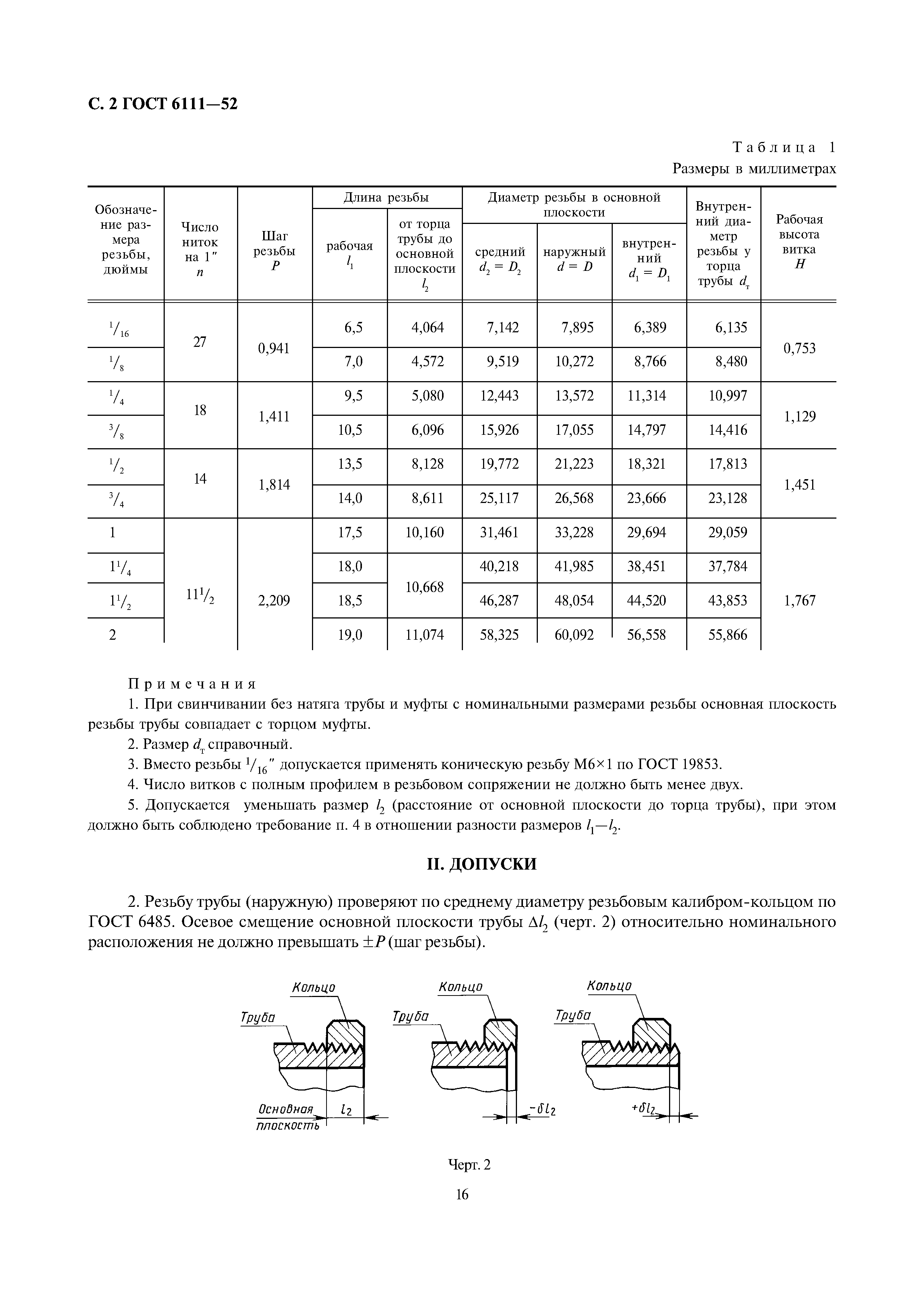 Резьба 60 градусов. Конусная резьба ГОСТ 6111-52. Резьба коническая дюймовая ГОСТ 6111-52. Резьба Трубная коническая ГОСТ 6111-52. Резьба к3/8 ГОСТ 6111-52.