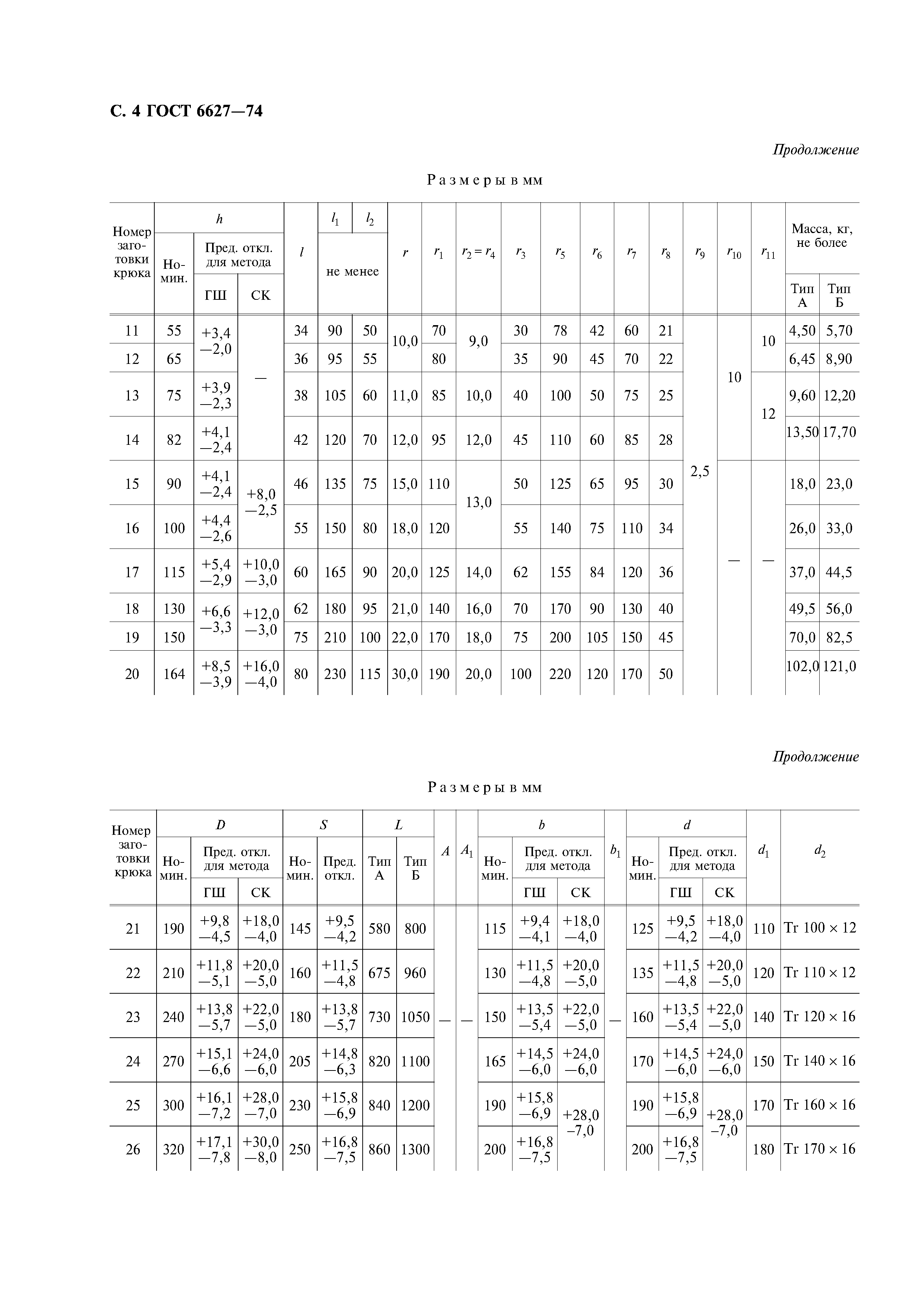 ГОСТ 6627-74