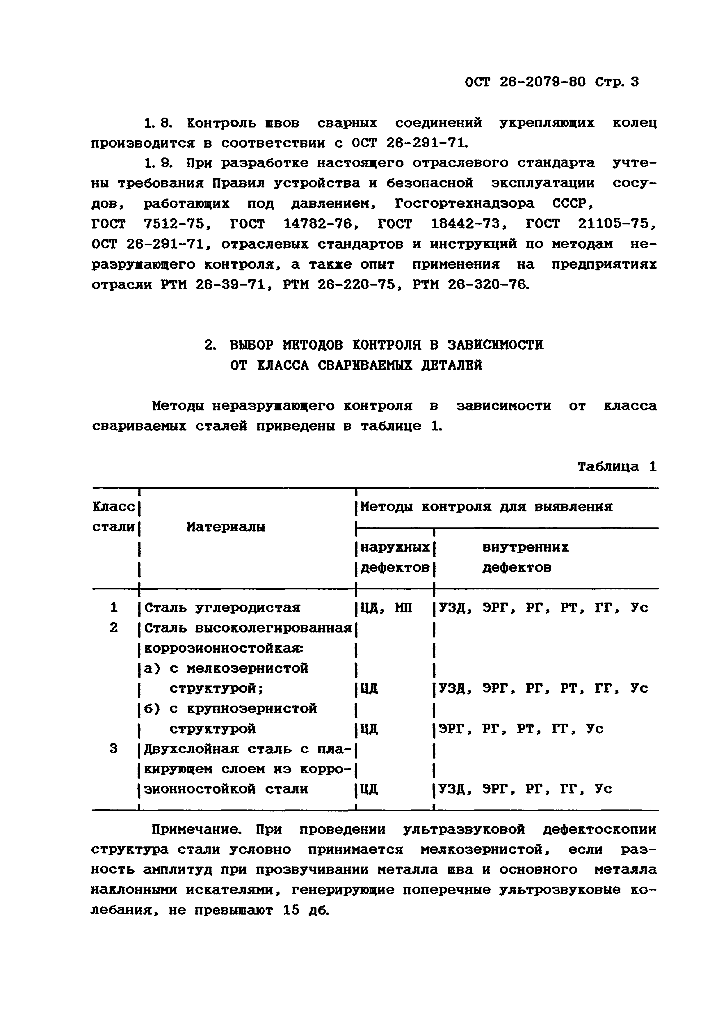 ОСТ 26-2079-80