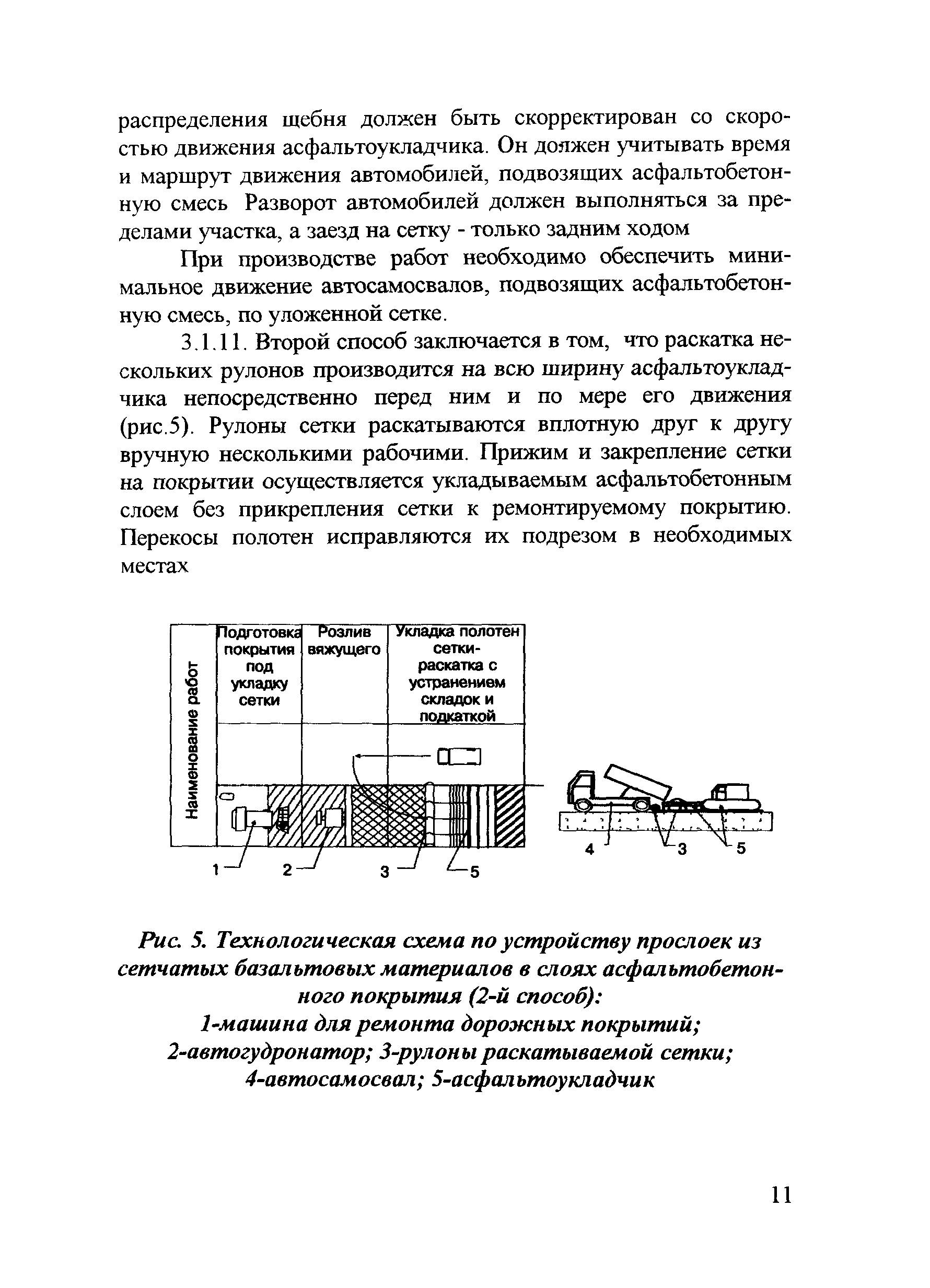 Методические рекомендации 