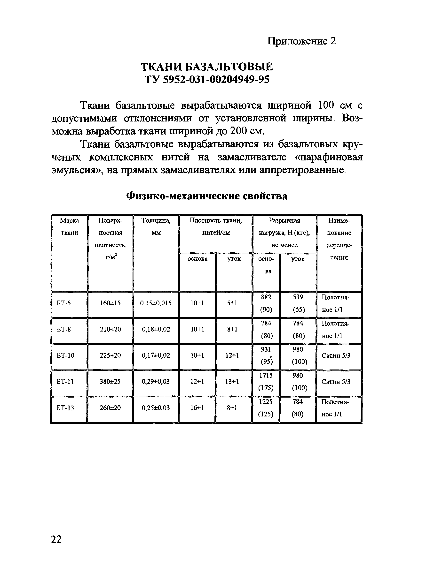 Методические рекомендации 