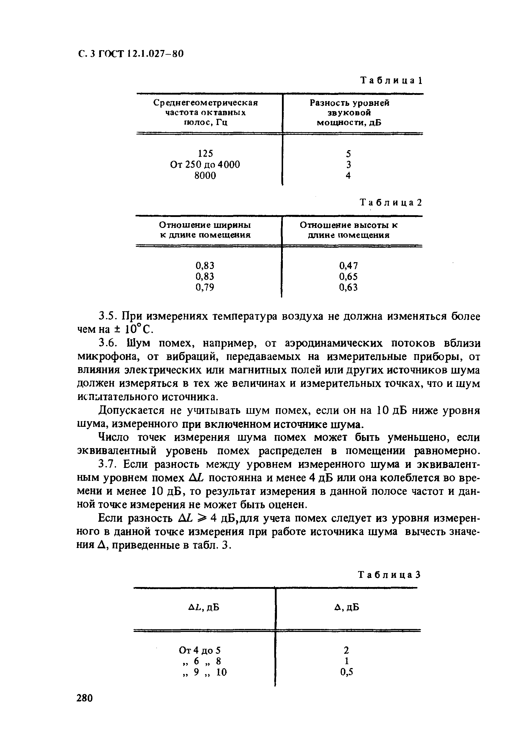 ГОСТ 12.1.027-80