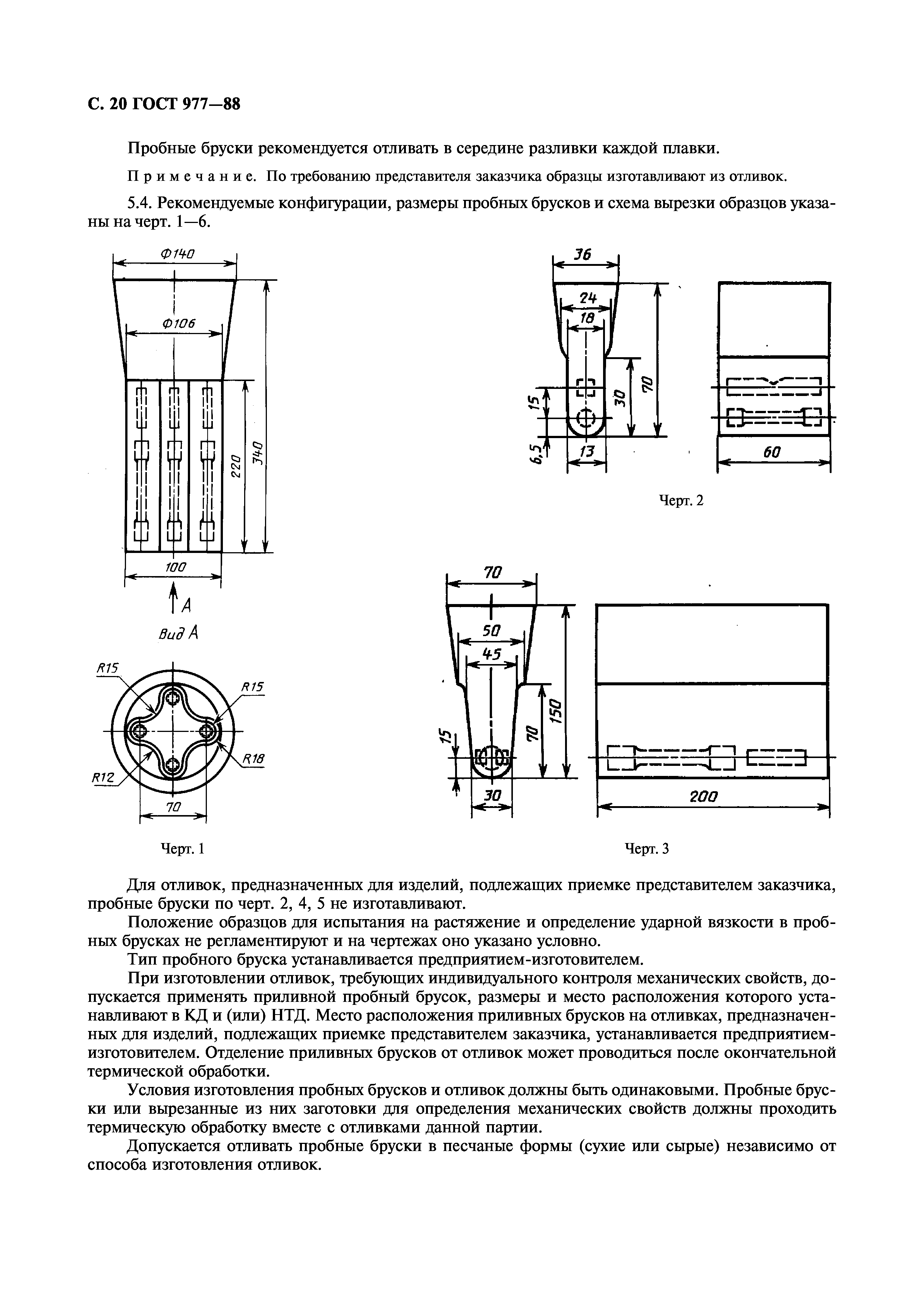 ГОСТ 977-88