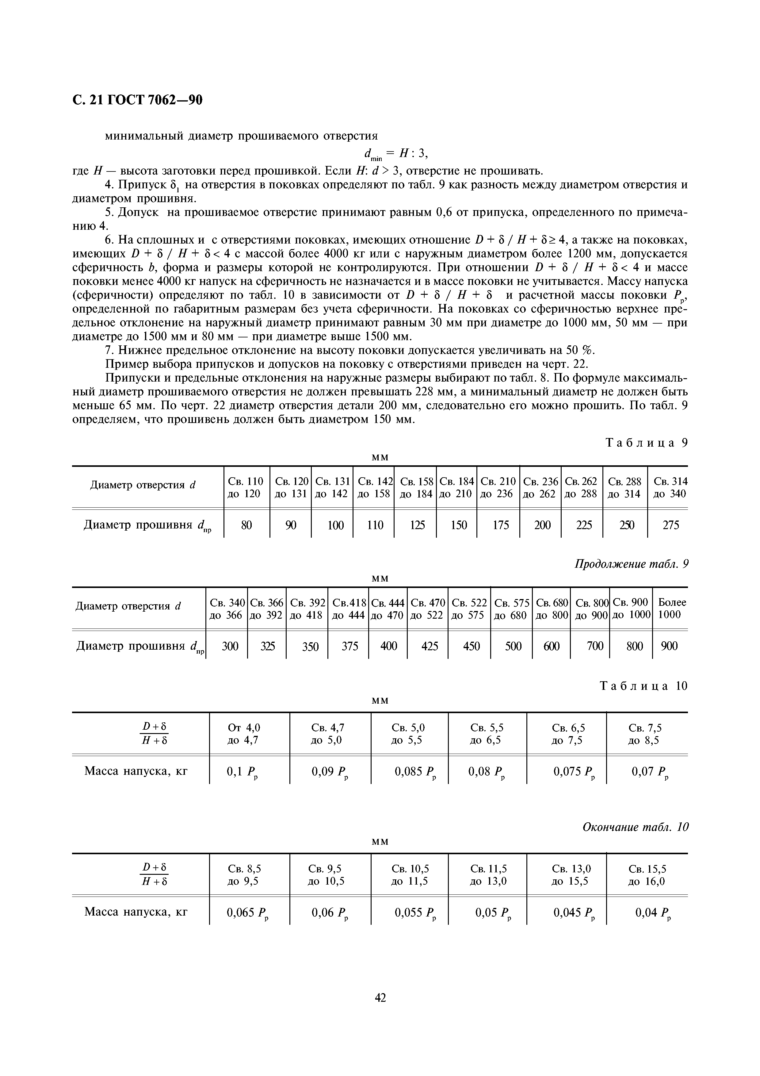 ГОСТ 7062-90