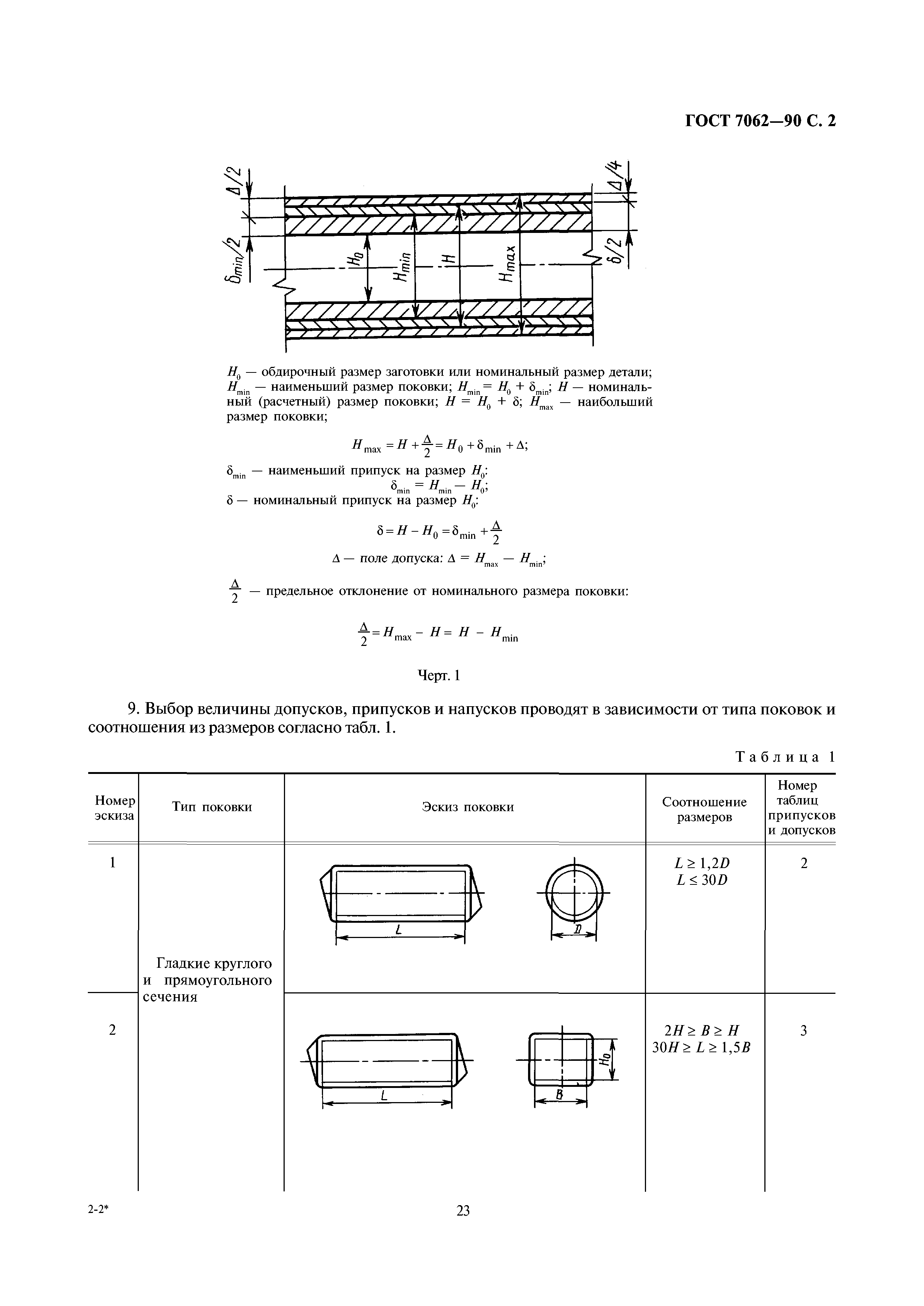 ГОСТ 7062-90