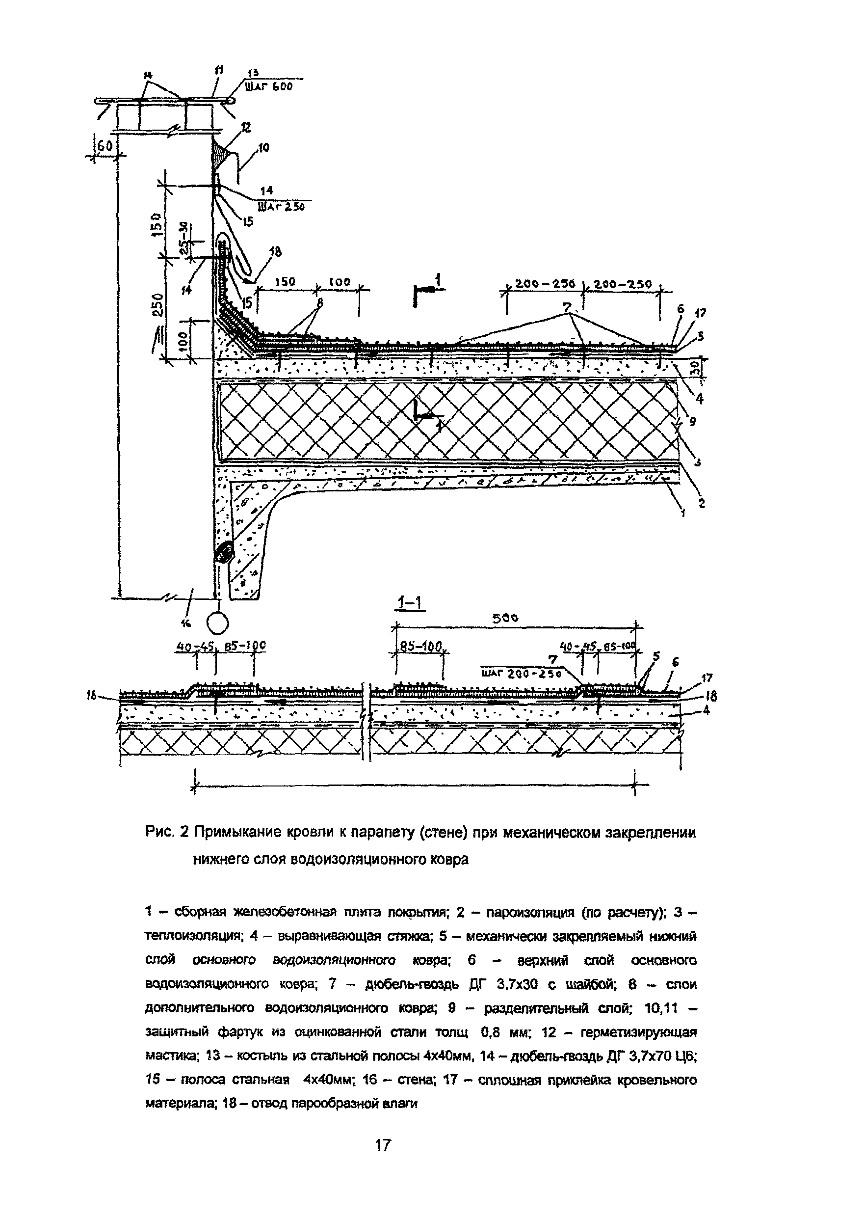 Рекомендации 