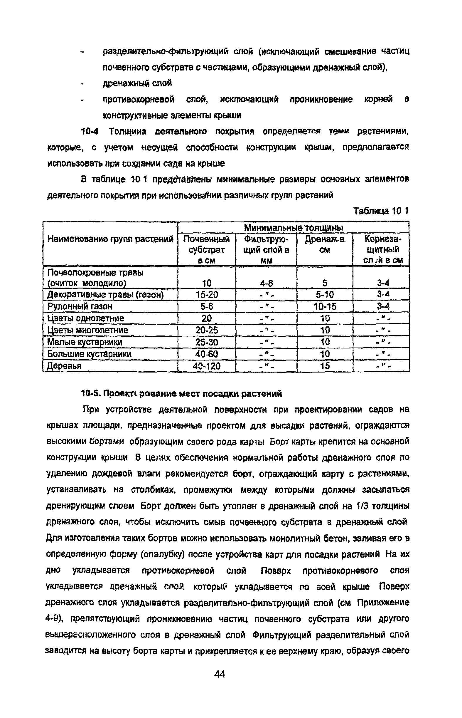 Рекомендации 