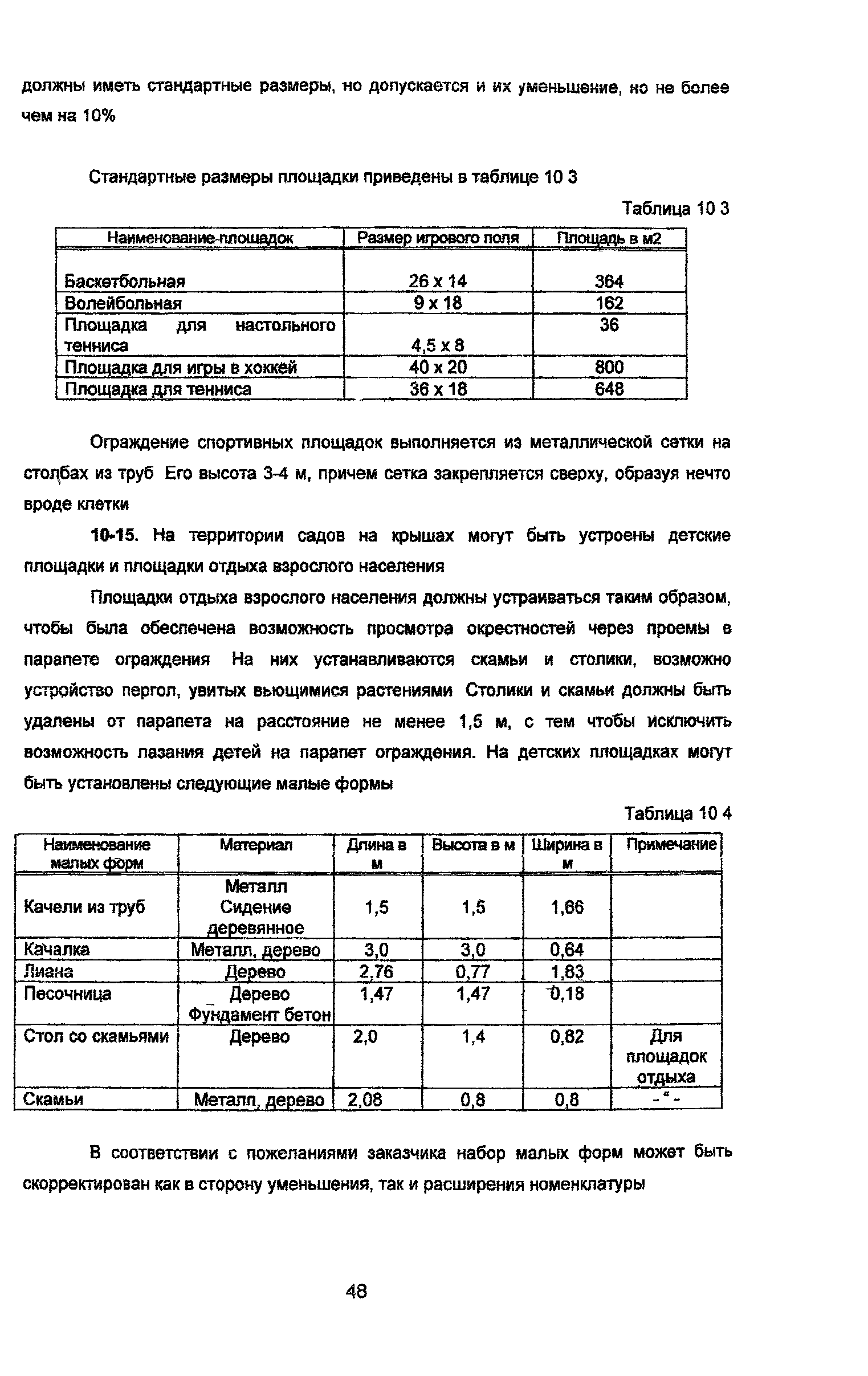 Рекомендации 