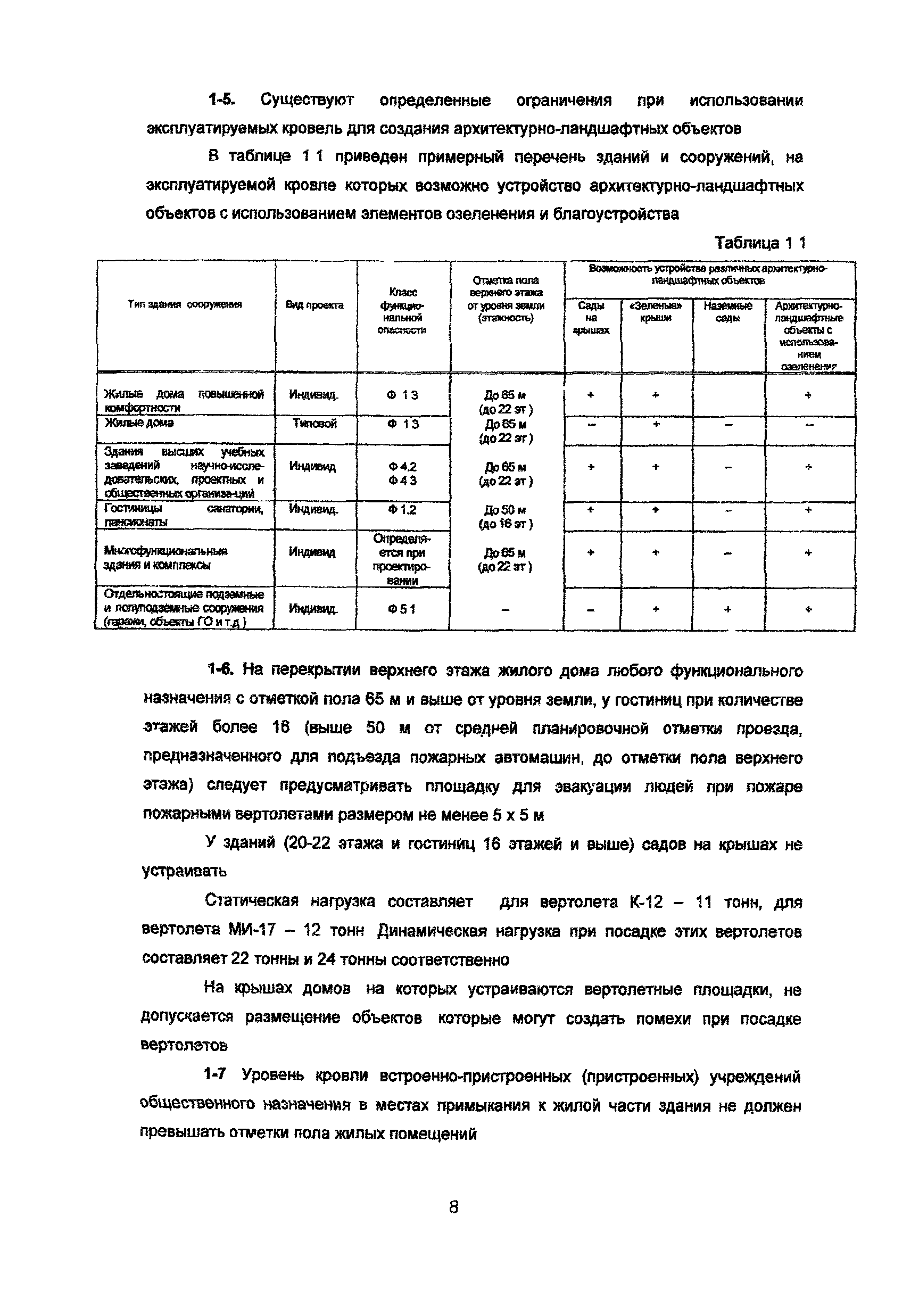 Рекомендации 