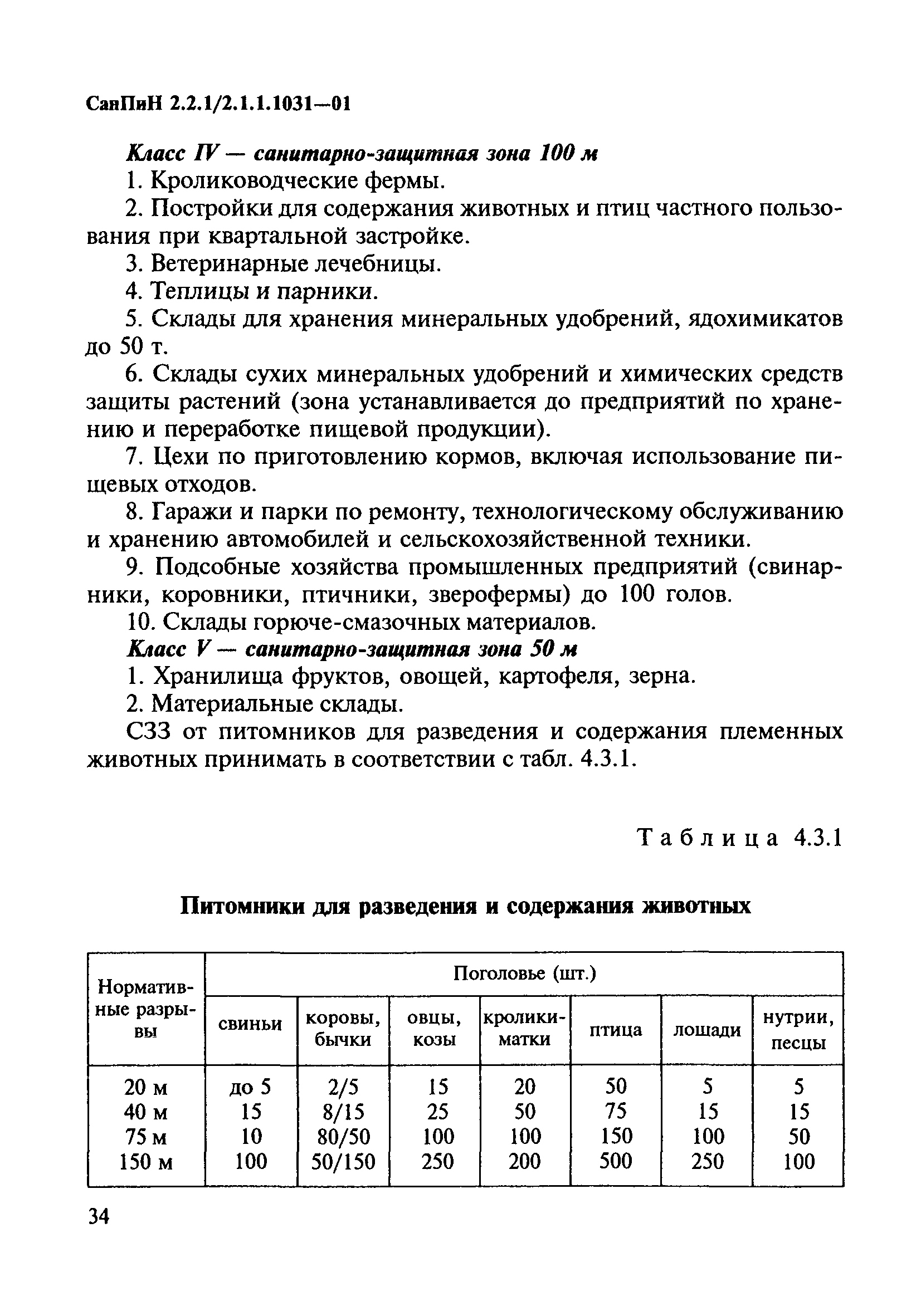 СанПиН 2.2.1/2.1.1.1031-01