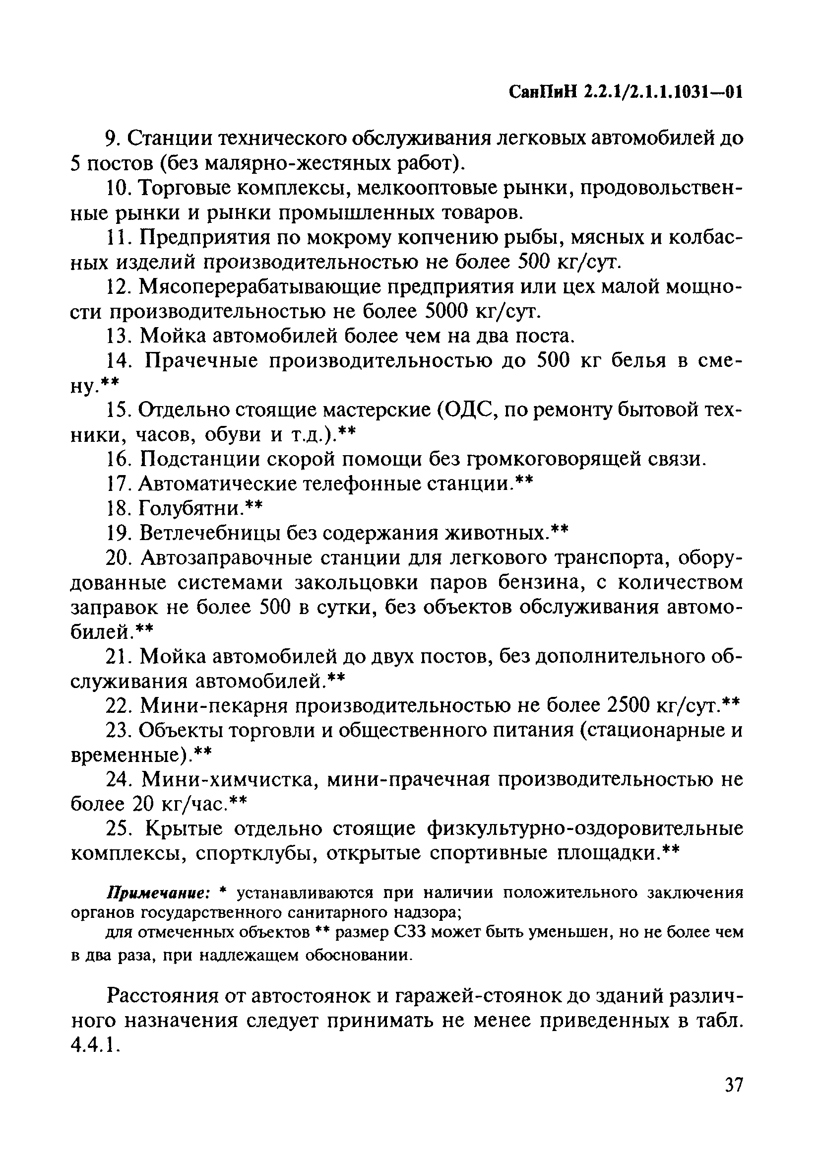 СанПиН 2.2.1/2.1.1.1031-01