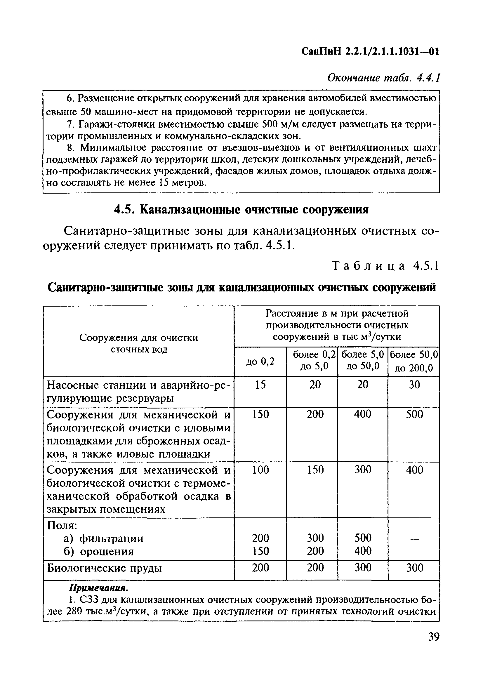 Скачать СанПиН 2.2.1/2.1.1.1031-01 Санитарно-защитные зоны и санитарная  классификация предприятий, сооружений и иных объектов