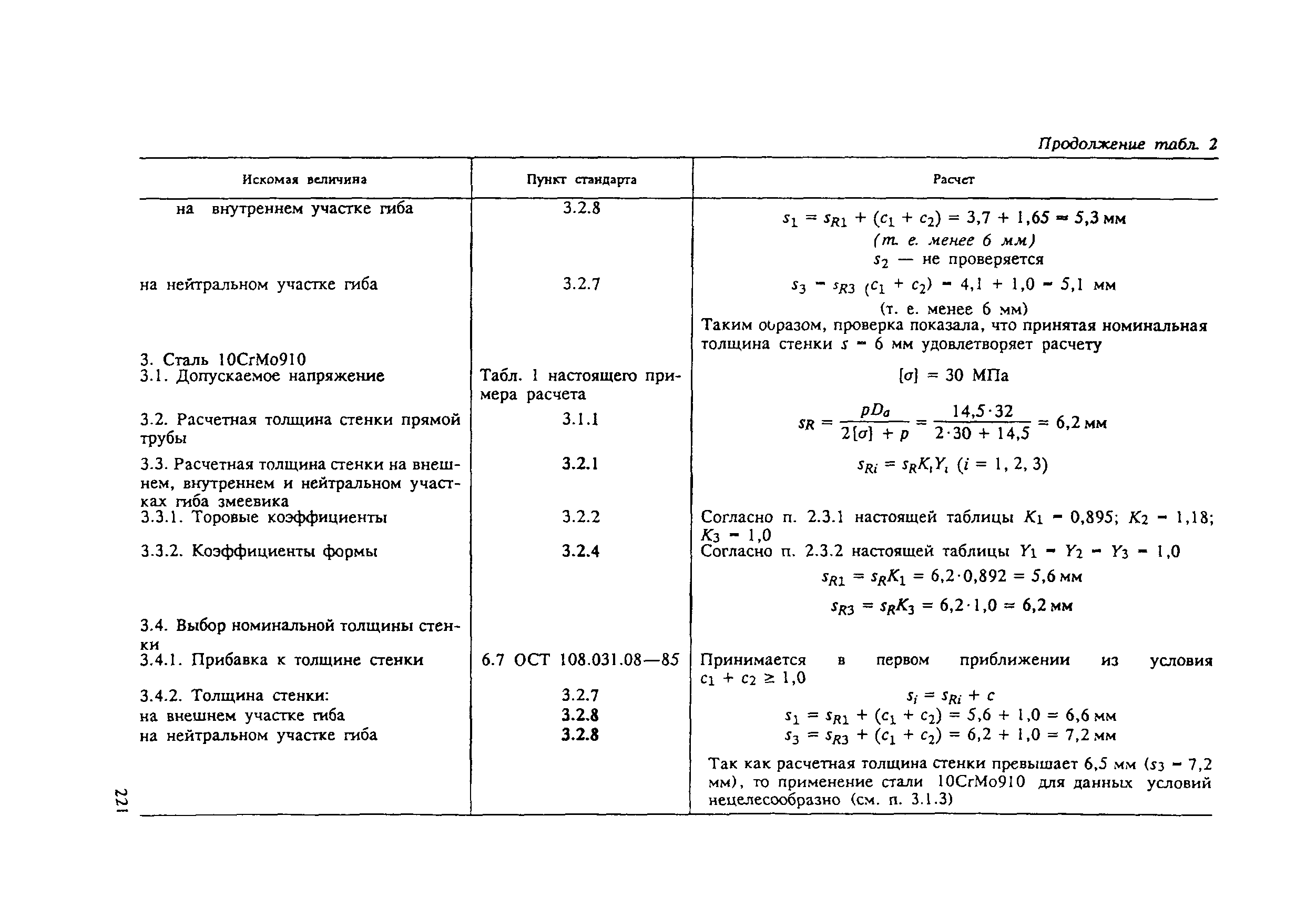 ОСТ 108.031.09-85