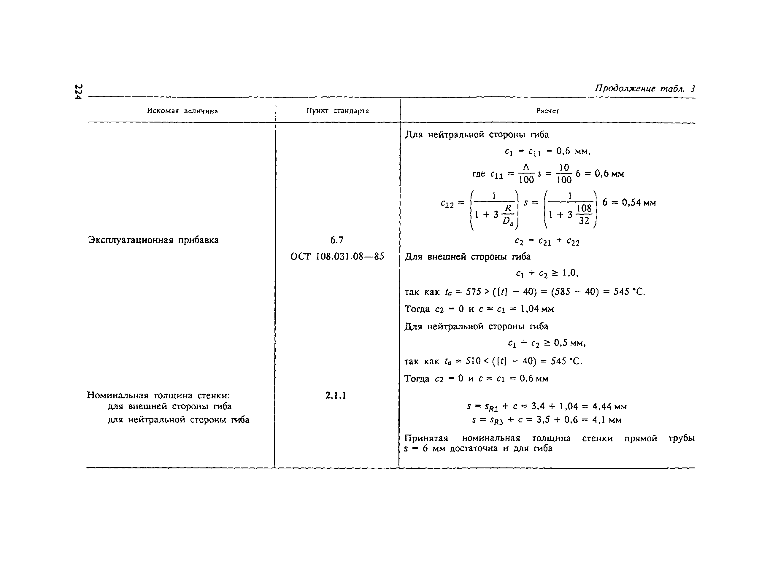 ОСТ 108.031.09-85