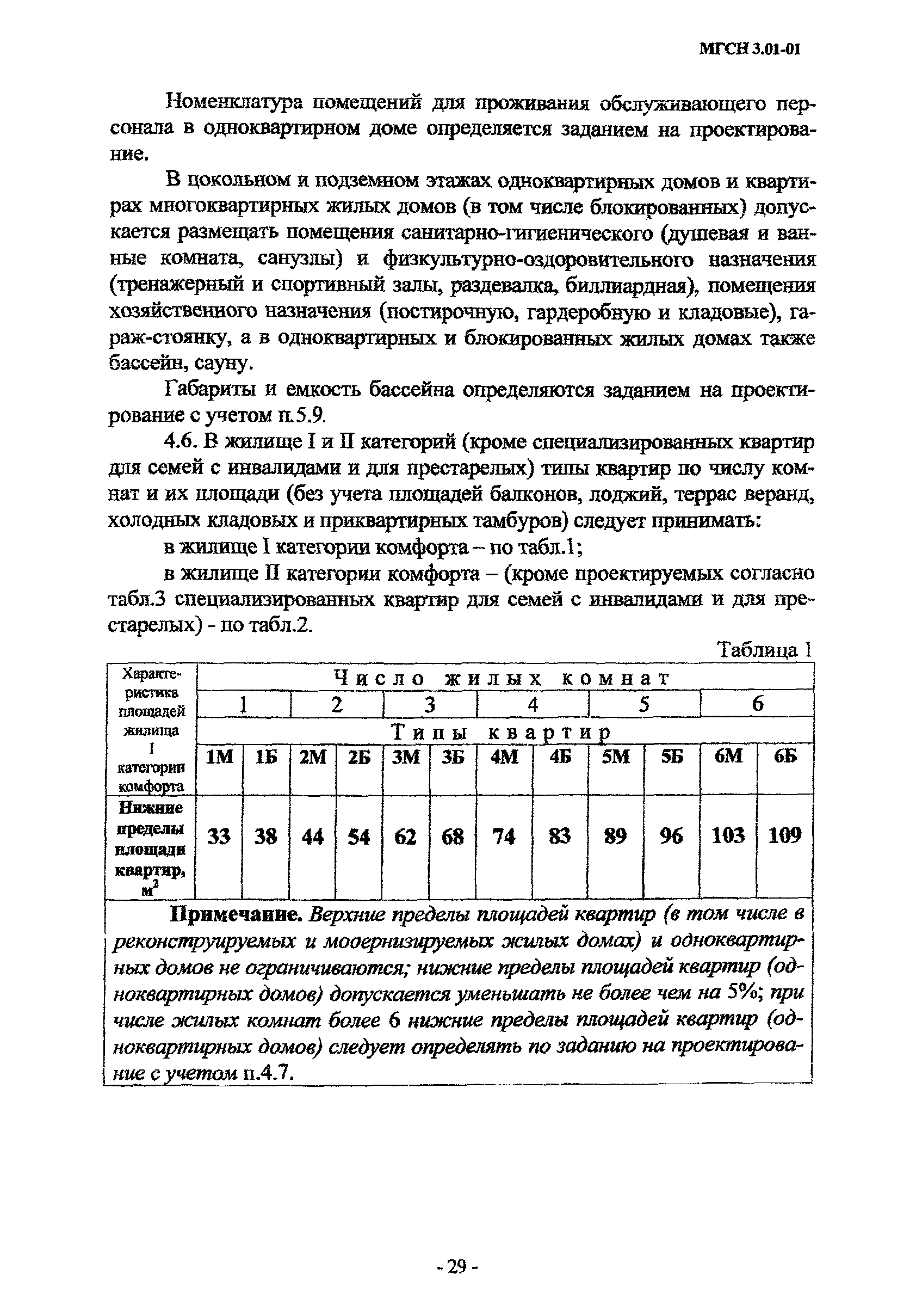 МГСН 3.01-01