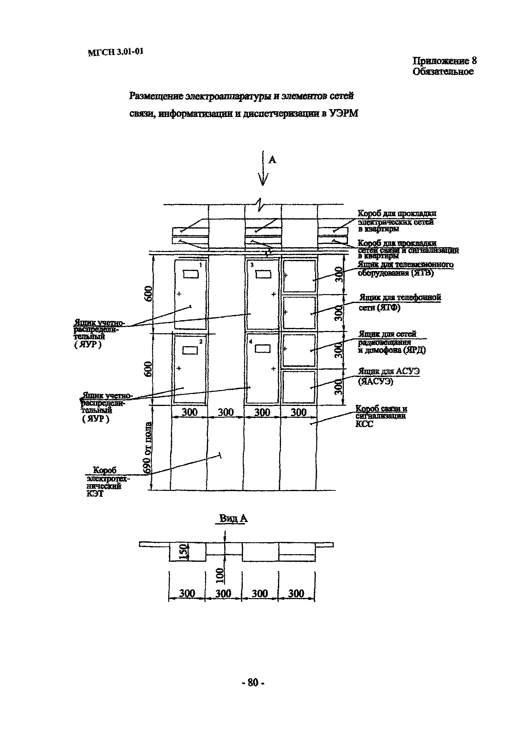 МГСН 3.01-01