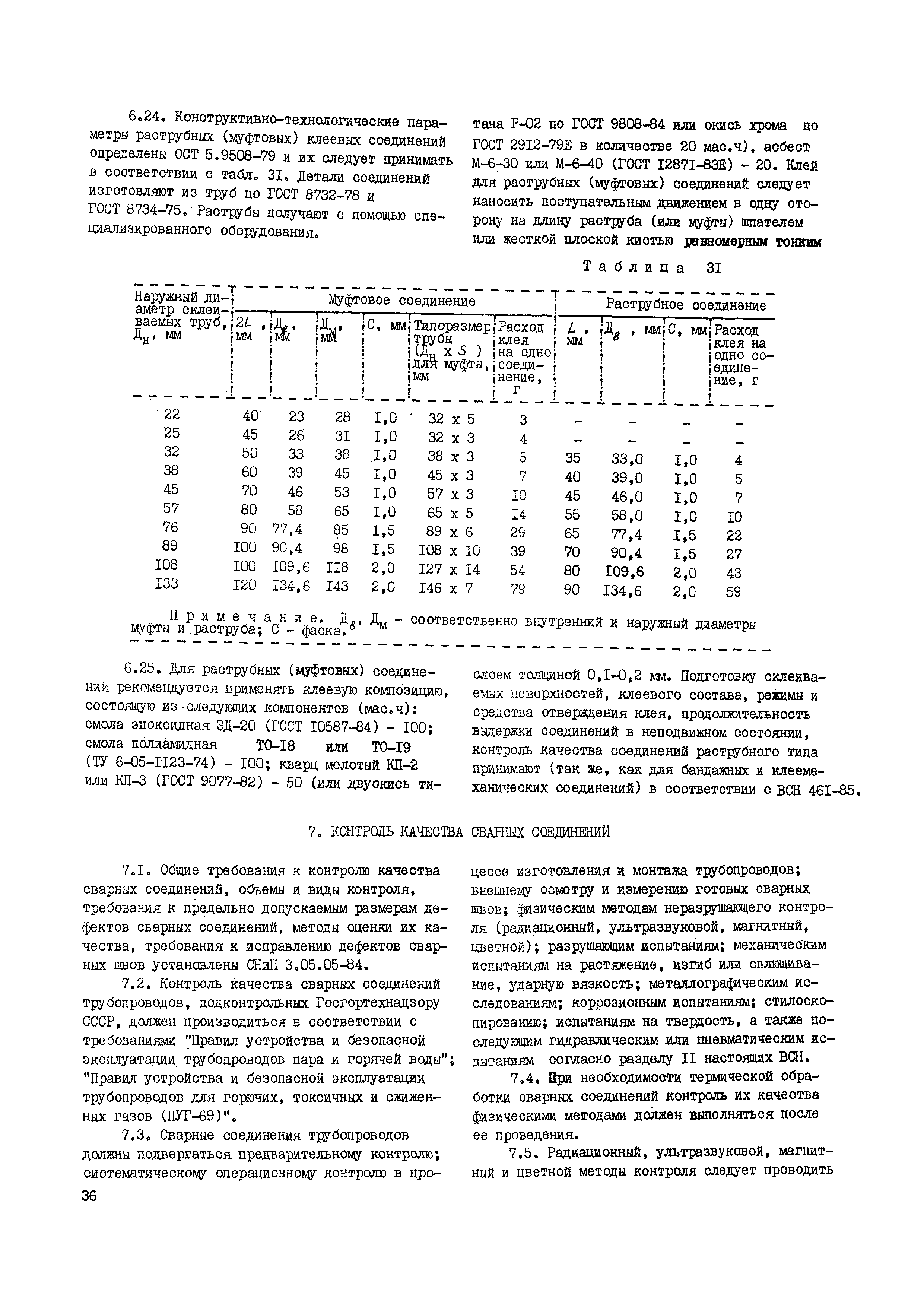 ВСН 362-87