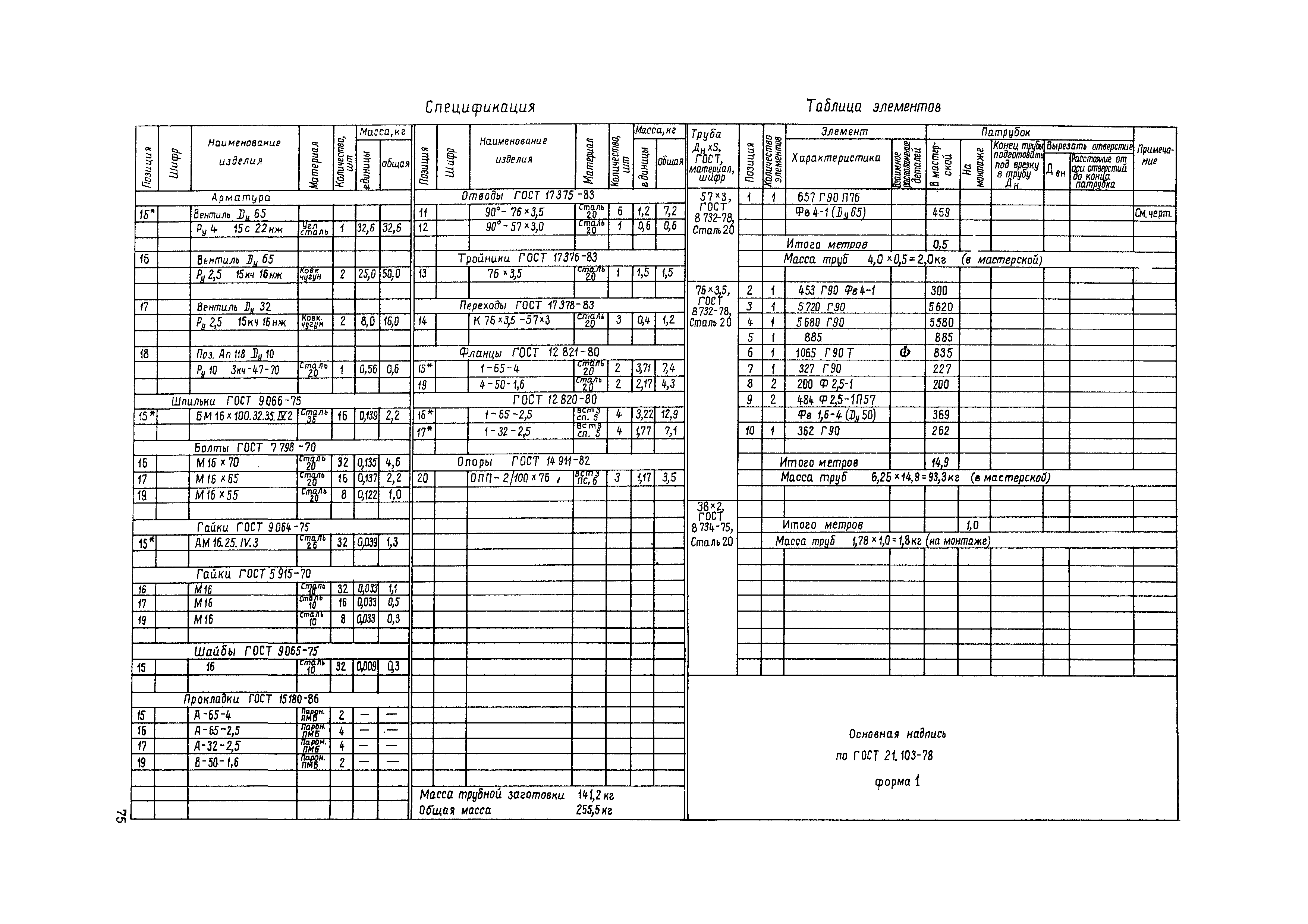 ВСН 362-87