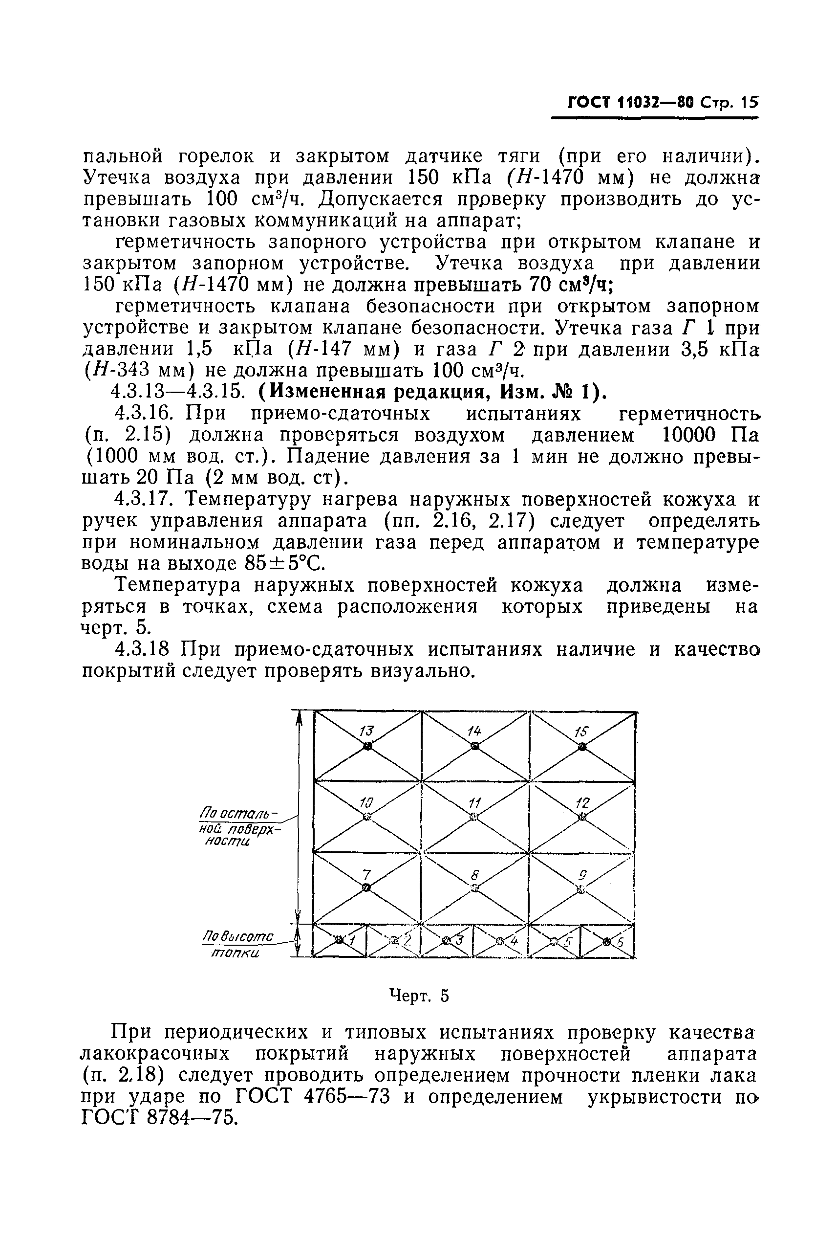 ГОСТ 11032-80