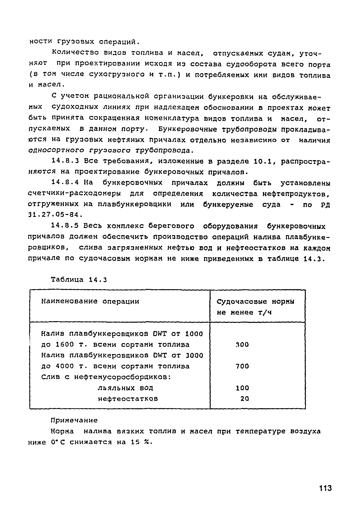 РД 31.3.05-97